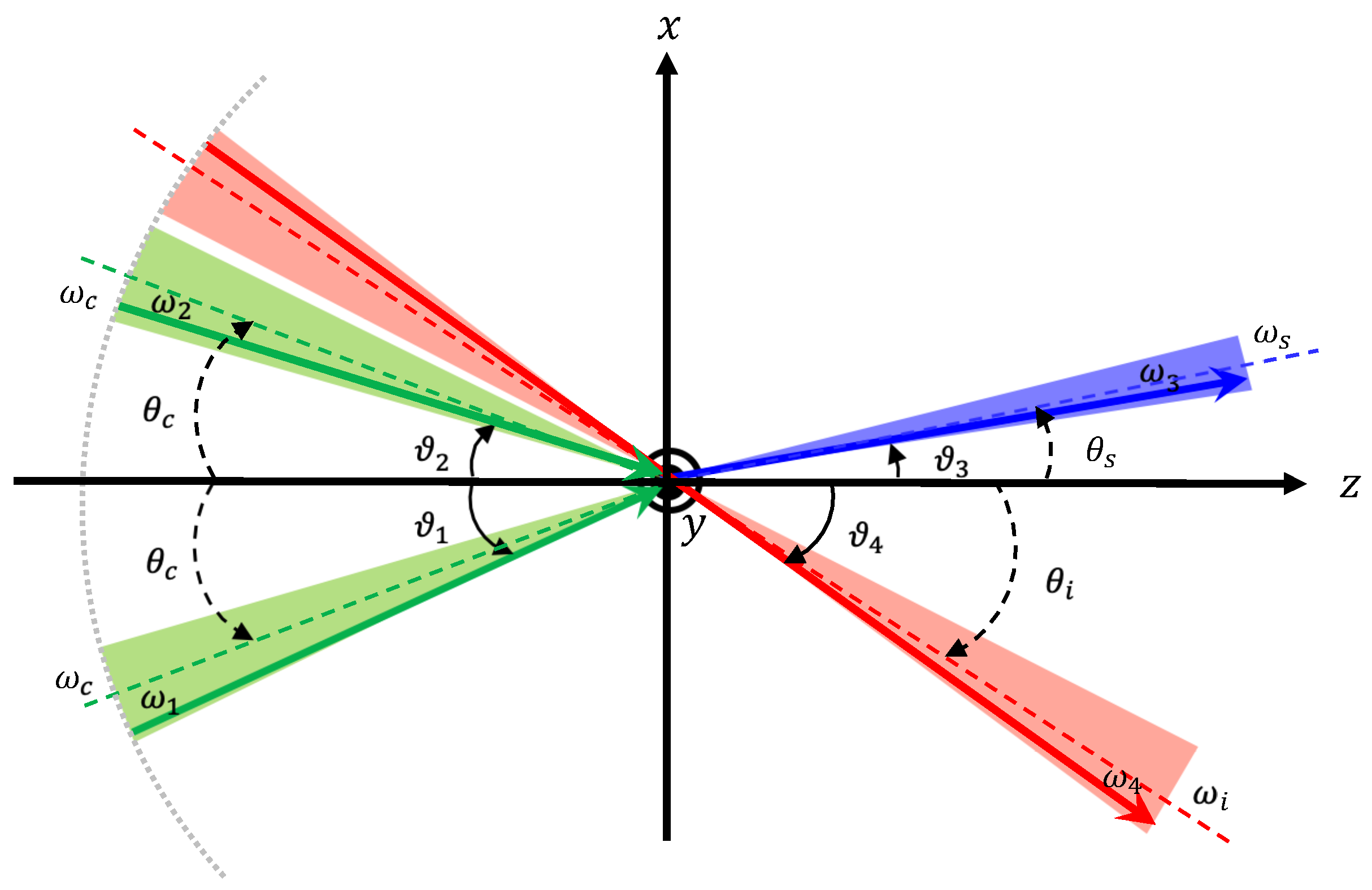 Universe 09 00355 g001