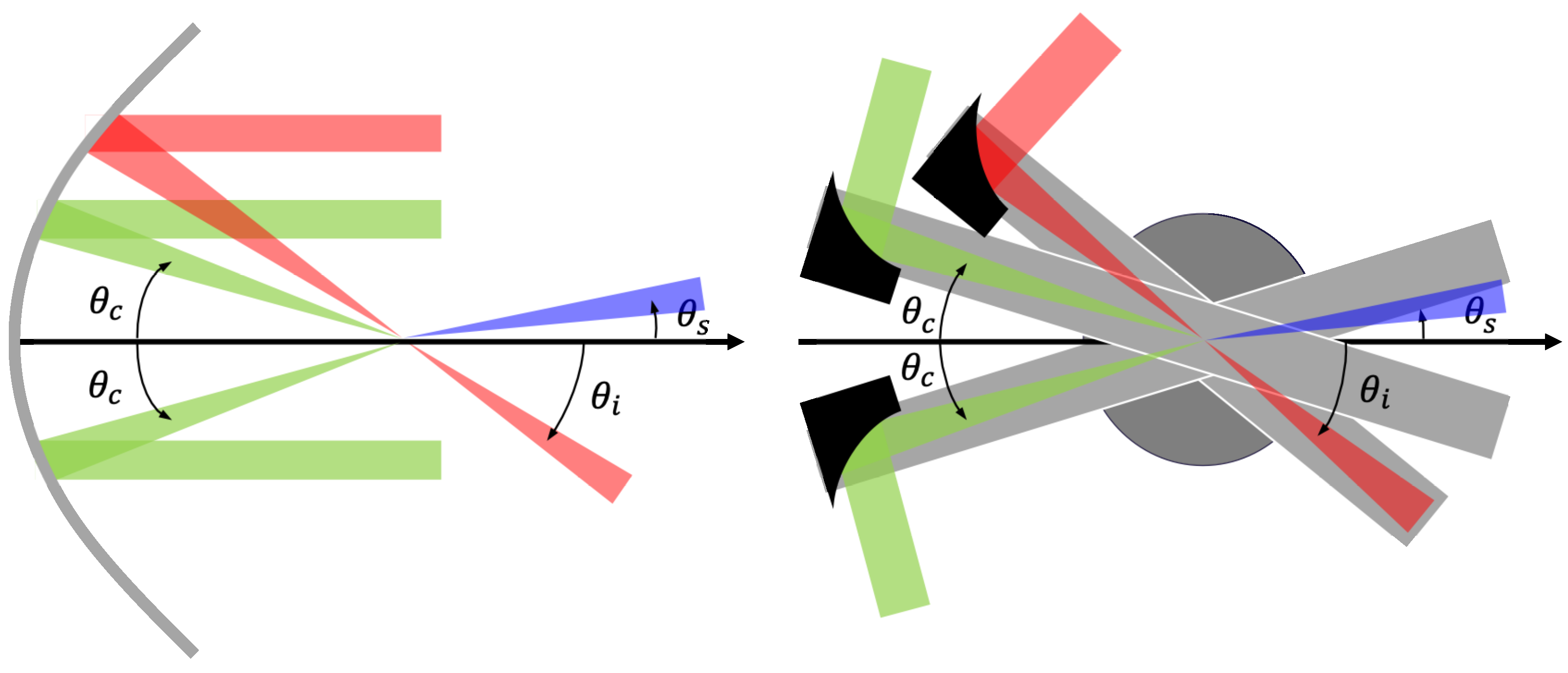 Universe 09 00355 g002