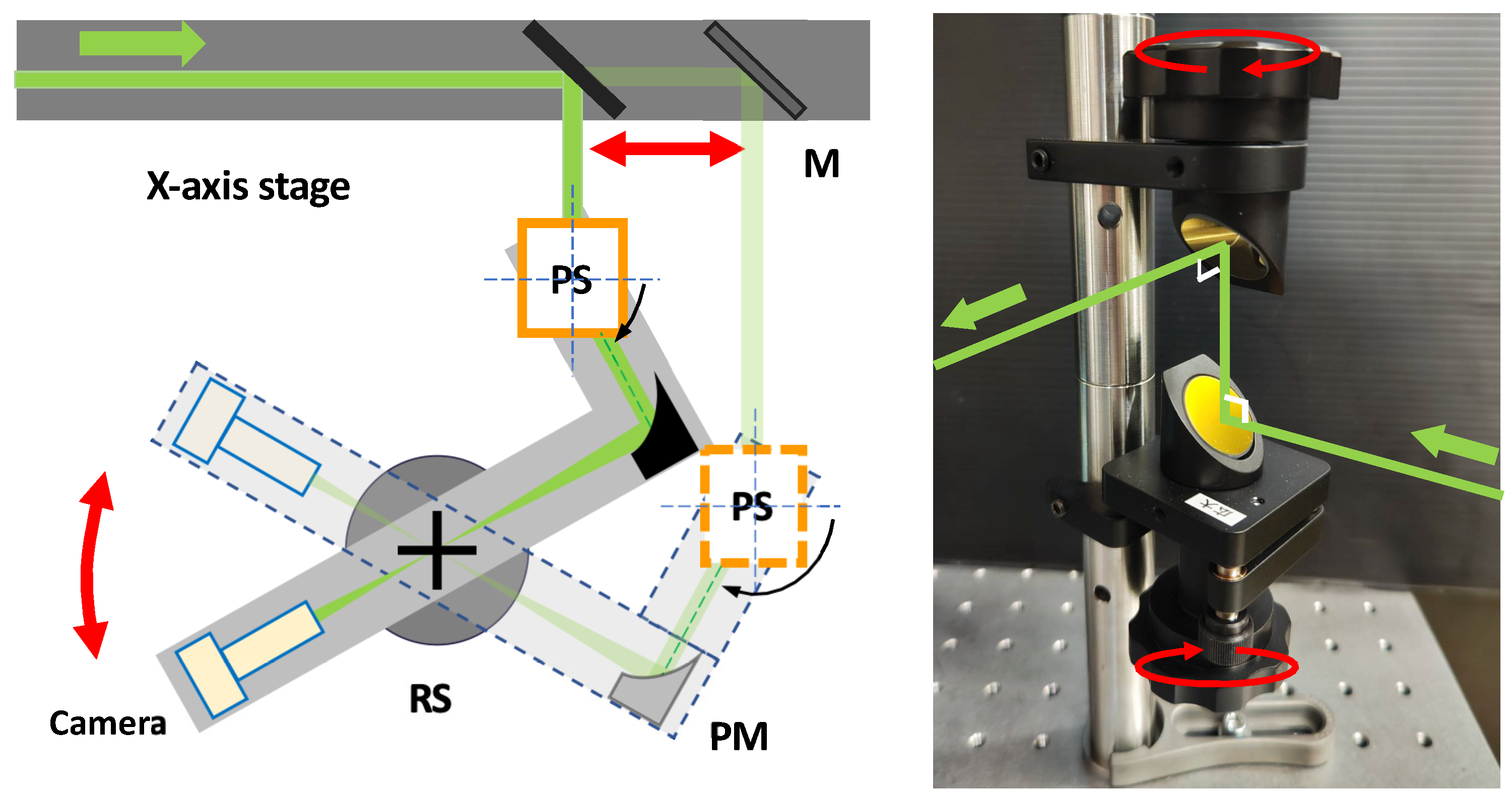 Universe 09 00355 g003