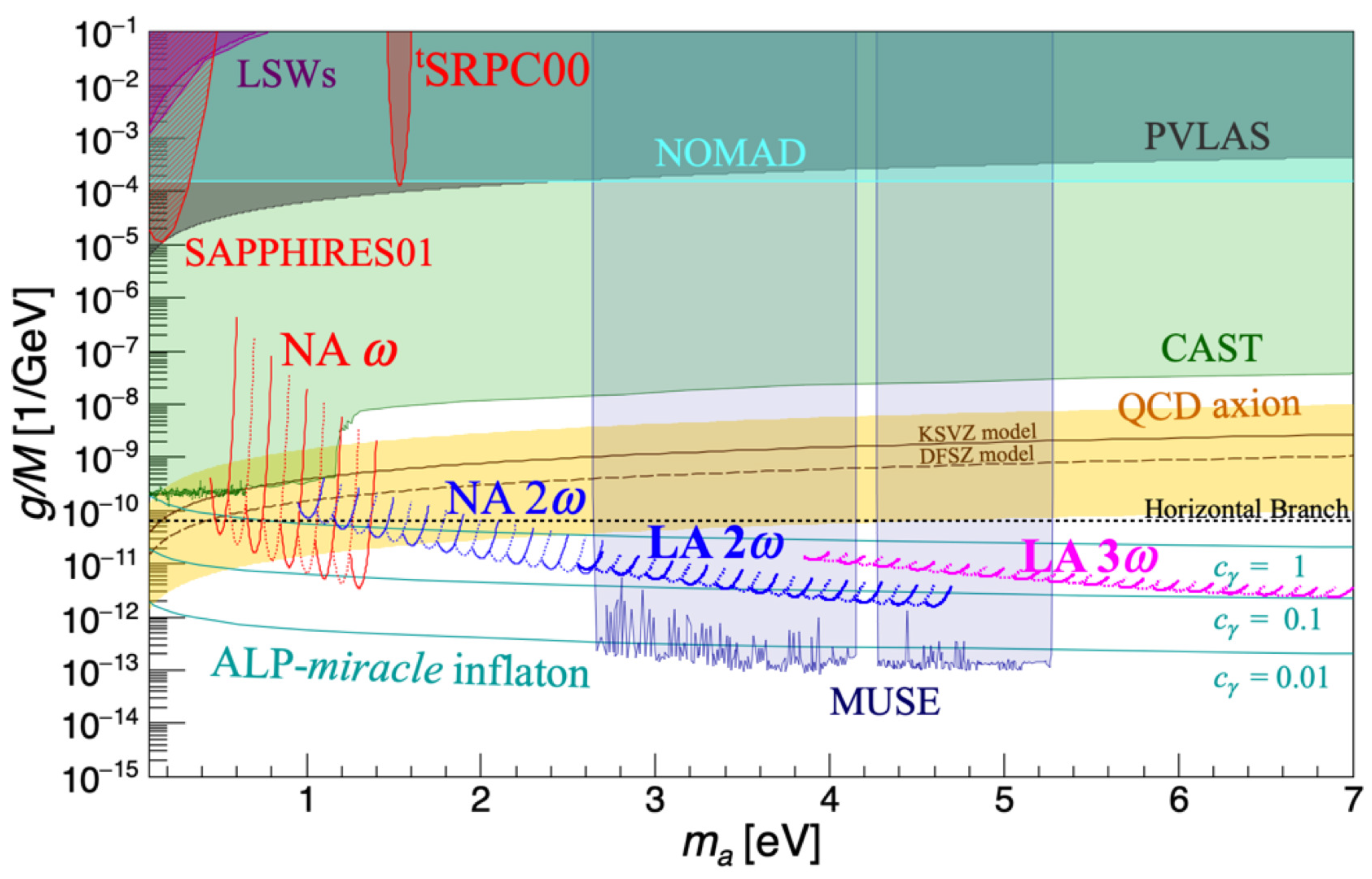 Universe 09 00355 g011