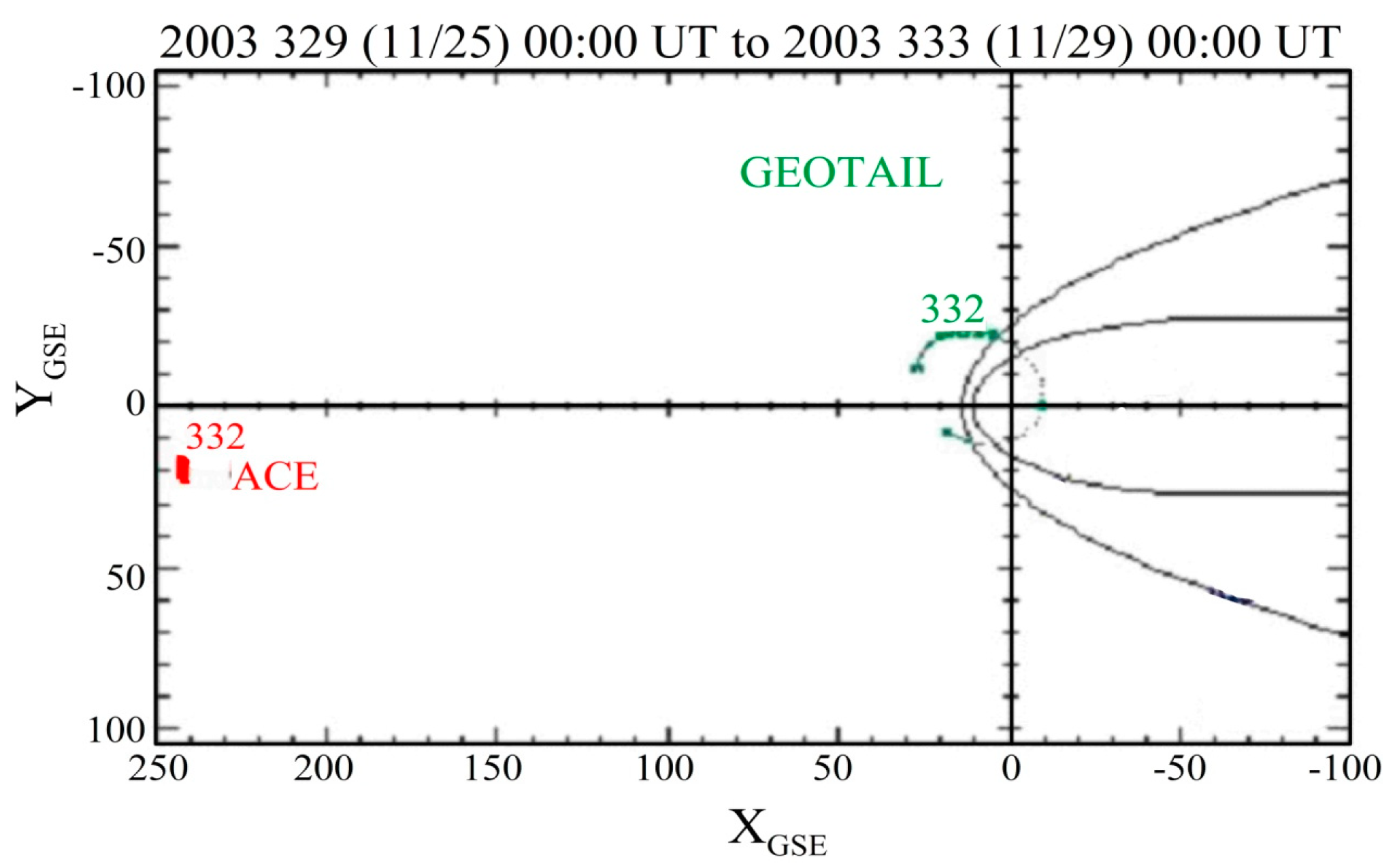 Universe 09 00357 g001