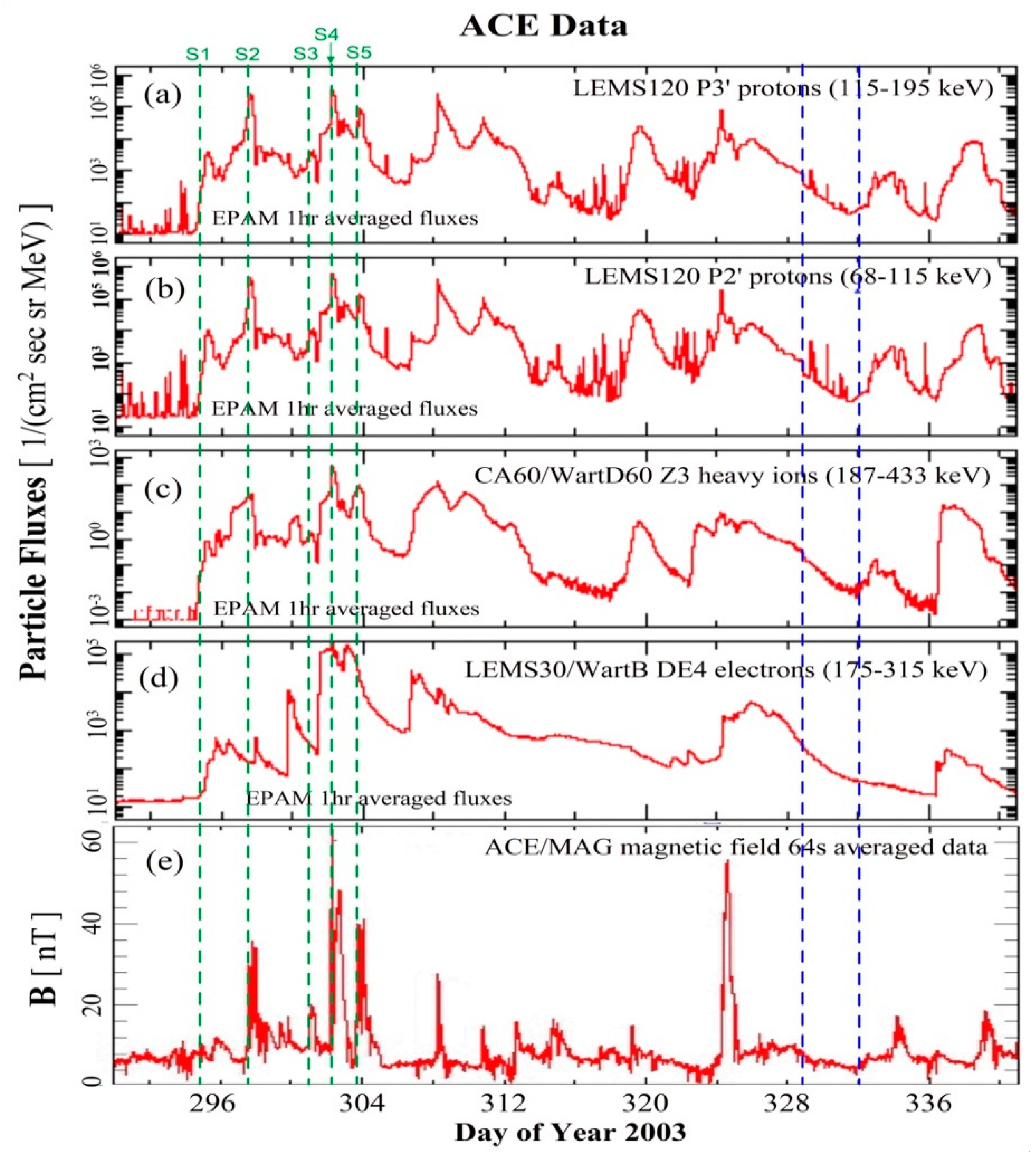 Universe 09 00357 g002