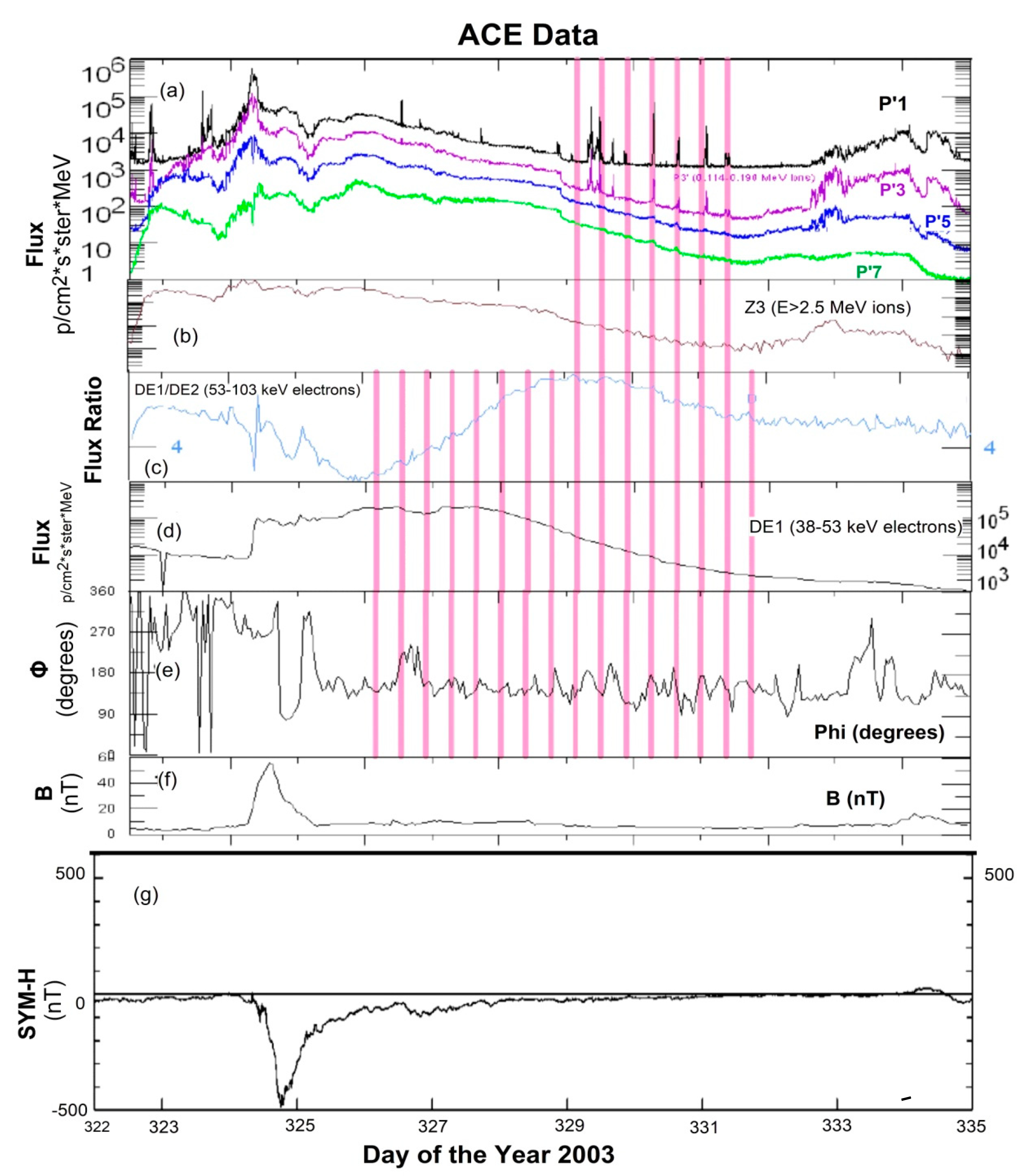 Universe 09 00357 g003