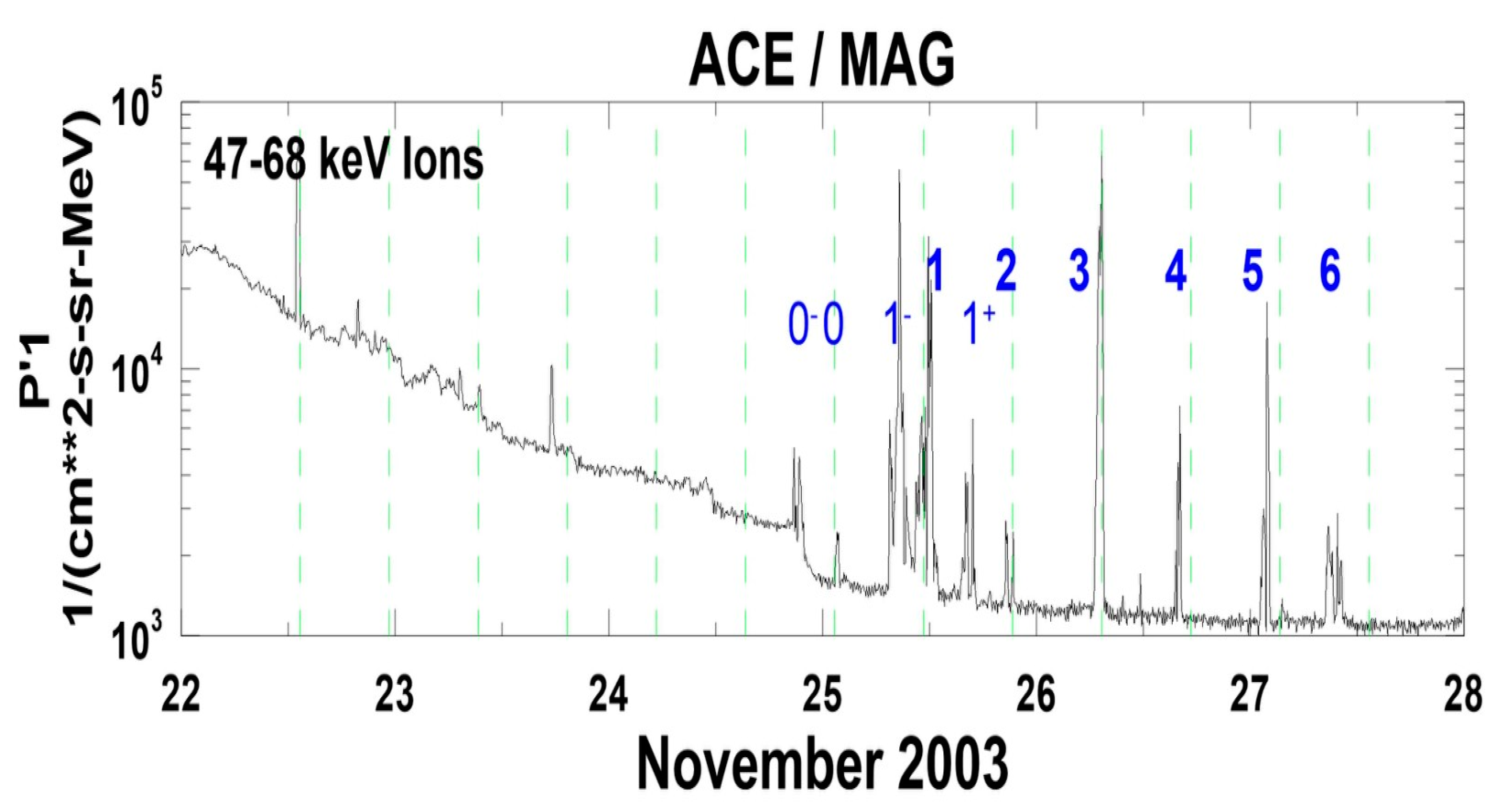 Universe 09 00357 g004