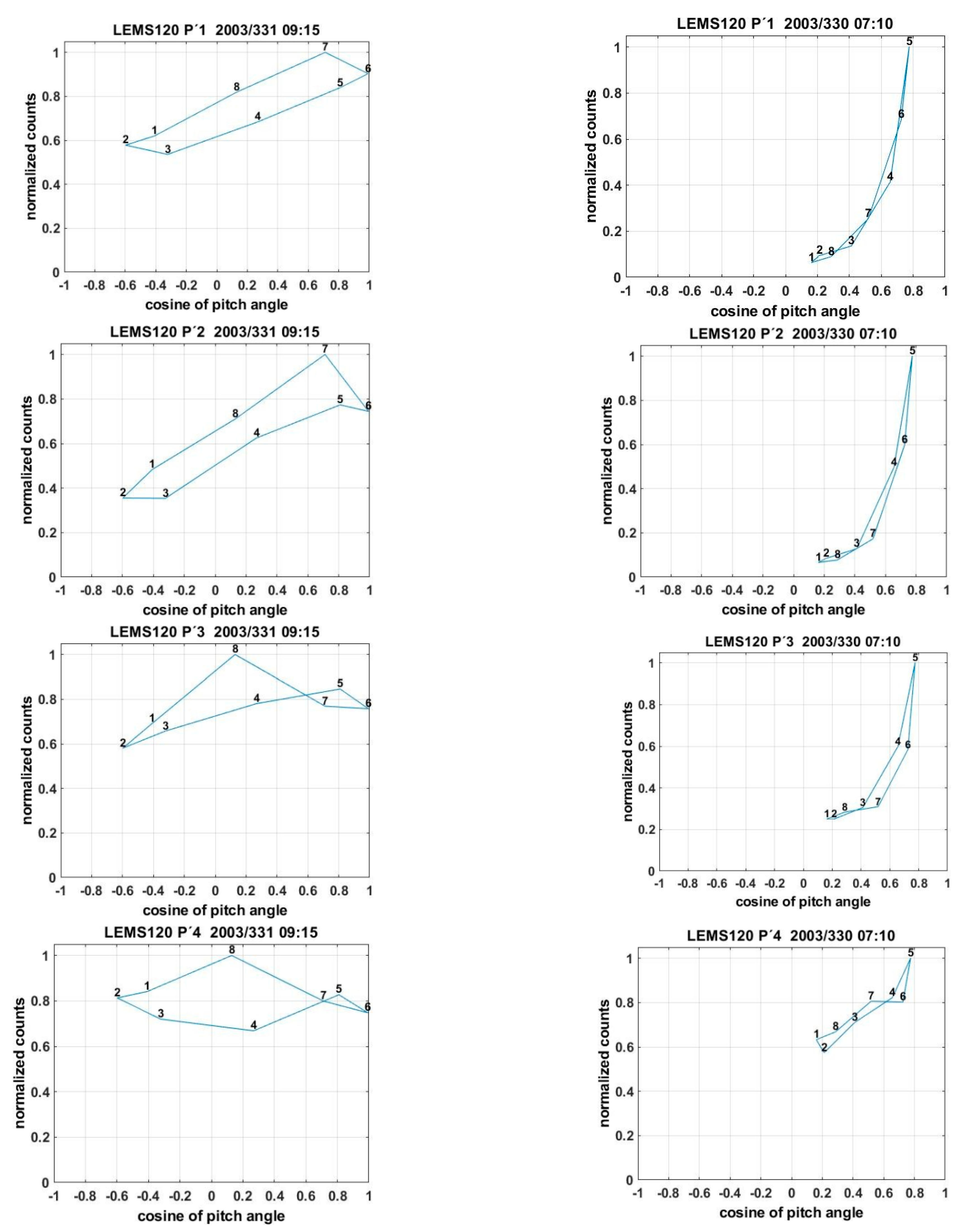Universe 09 00357 g005