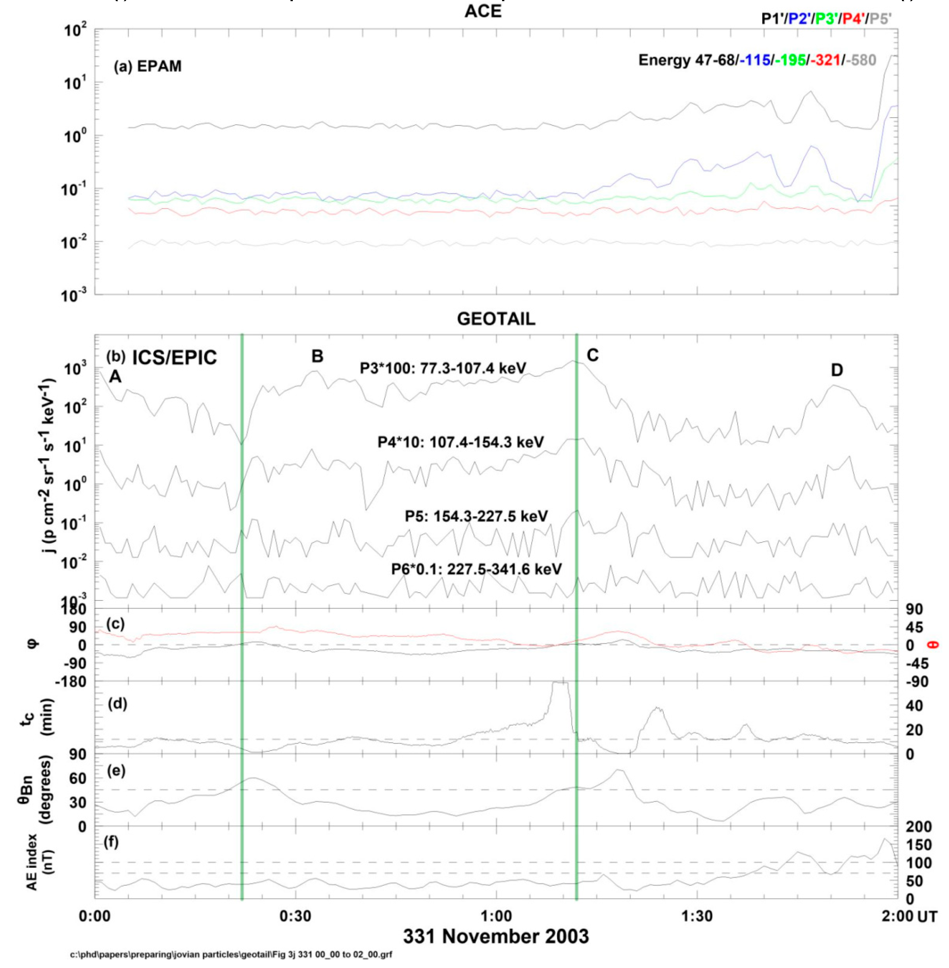 Universe 09 00357 g006