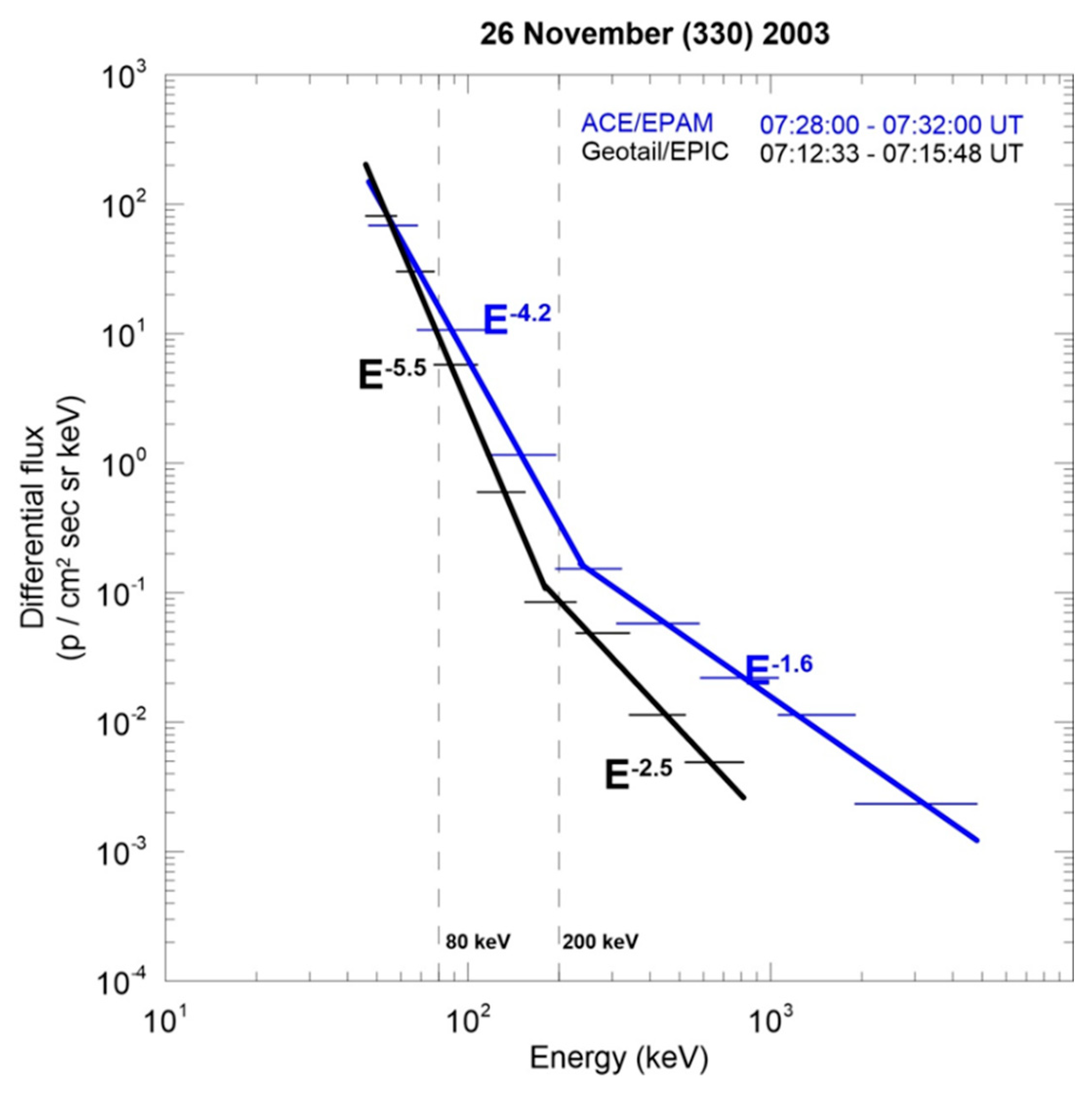 Universe 09 00357 g008