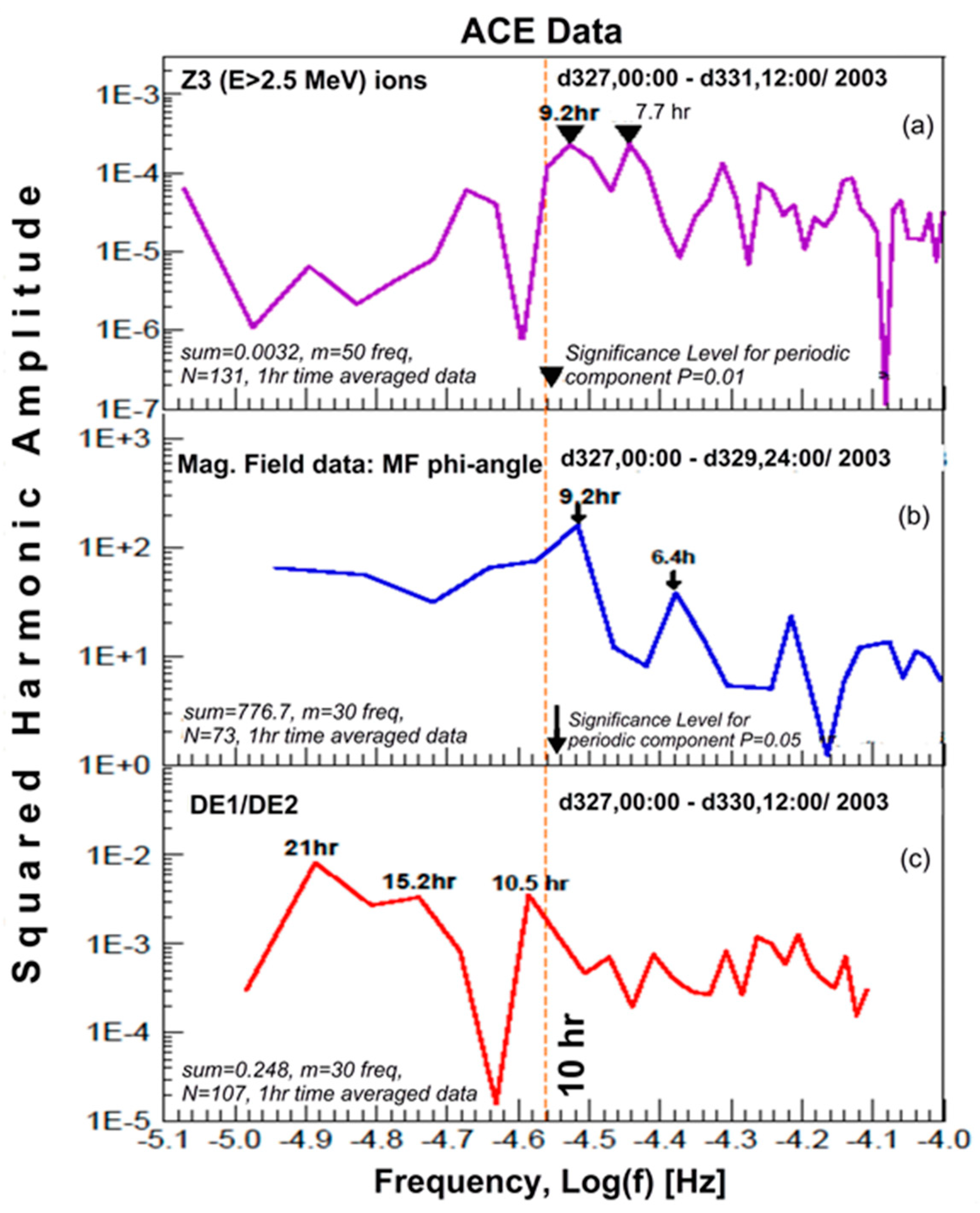 Universe 09 00357 g009