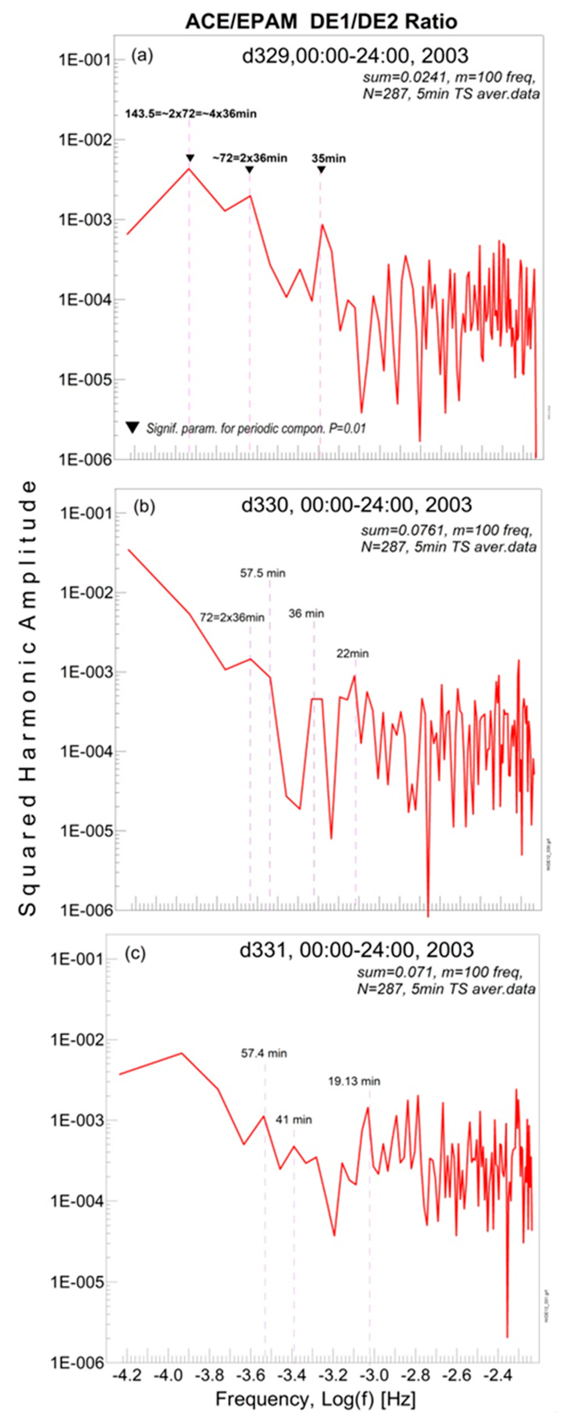 Universe 09 00357 g010