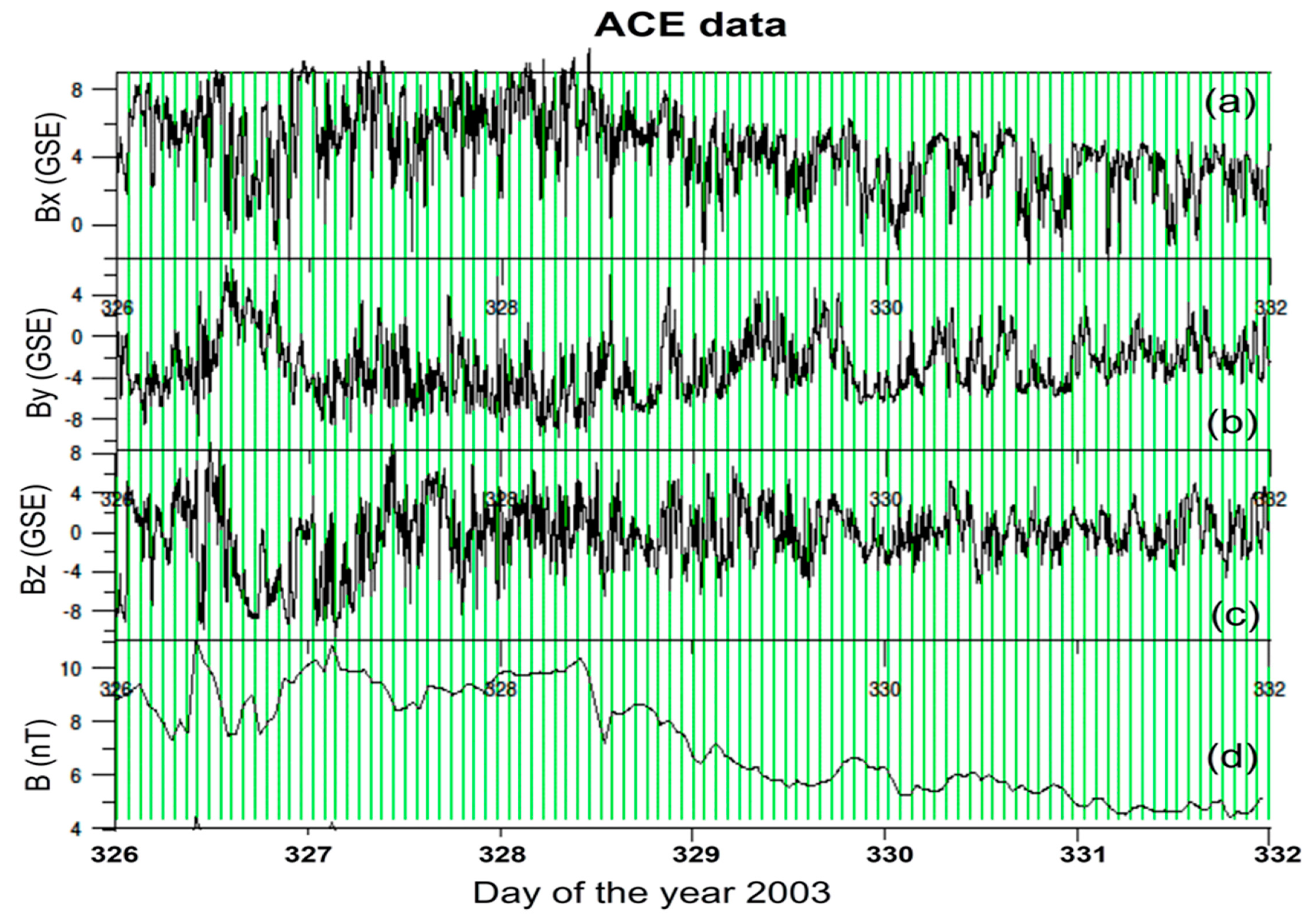 Universe 09 00357 g011