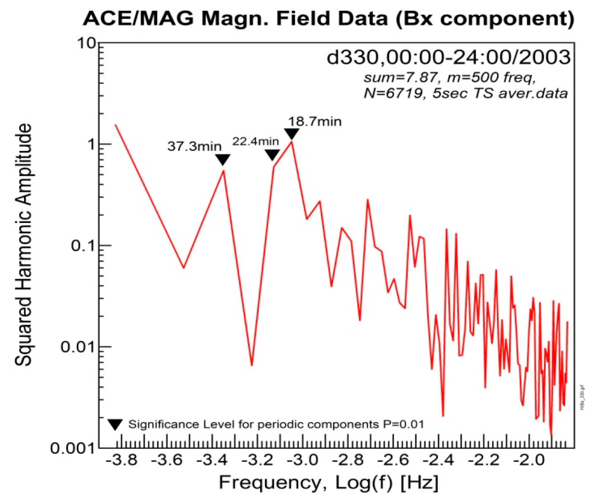Universe 09 00357 g012