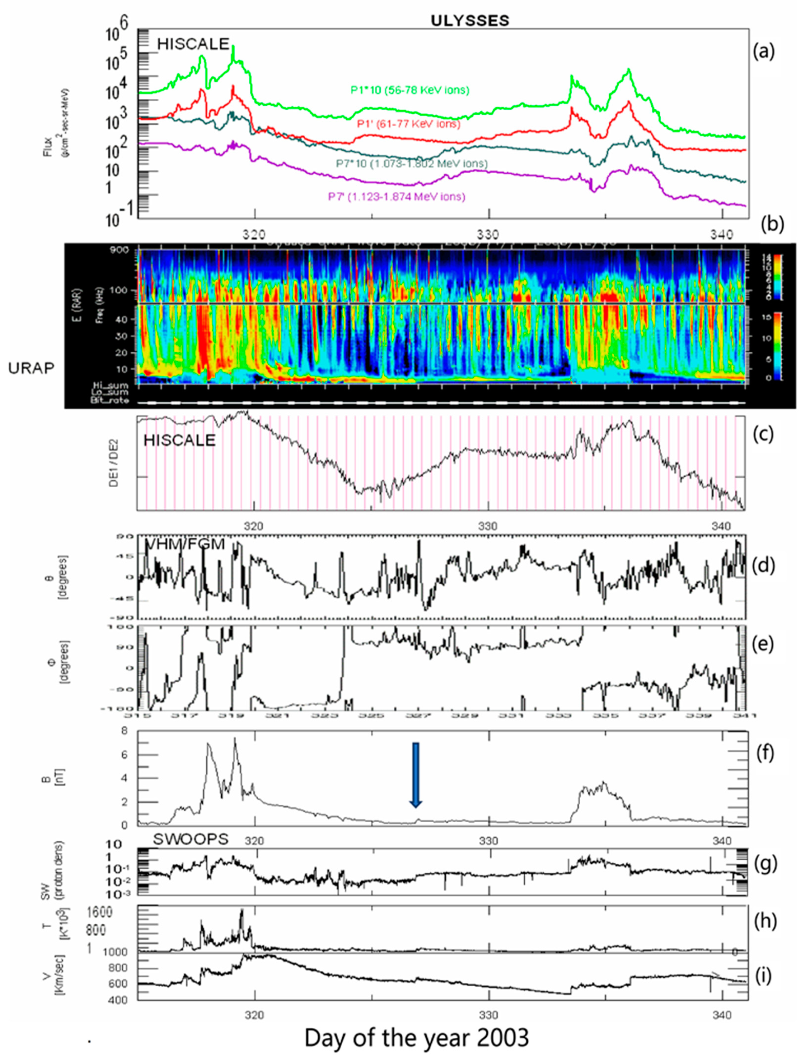 Universe 09 00357 g013