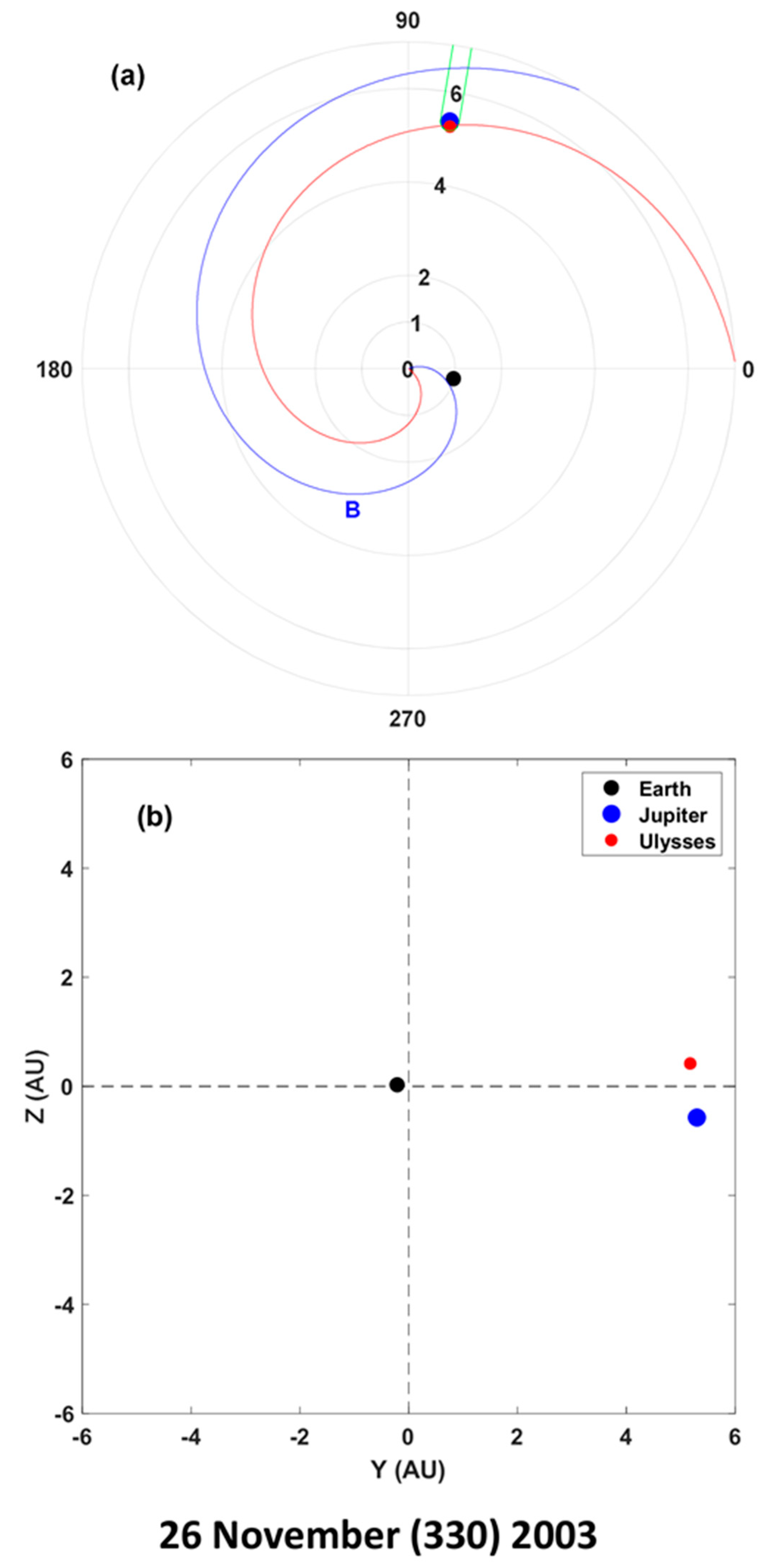 Universe 09 00357 g014