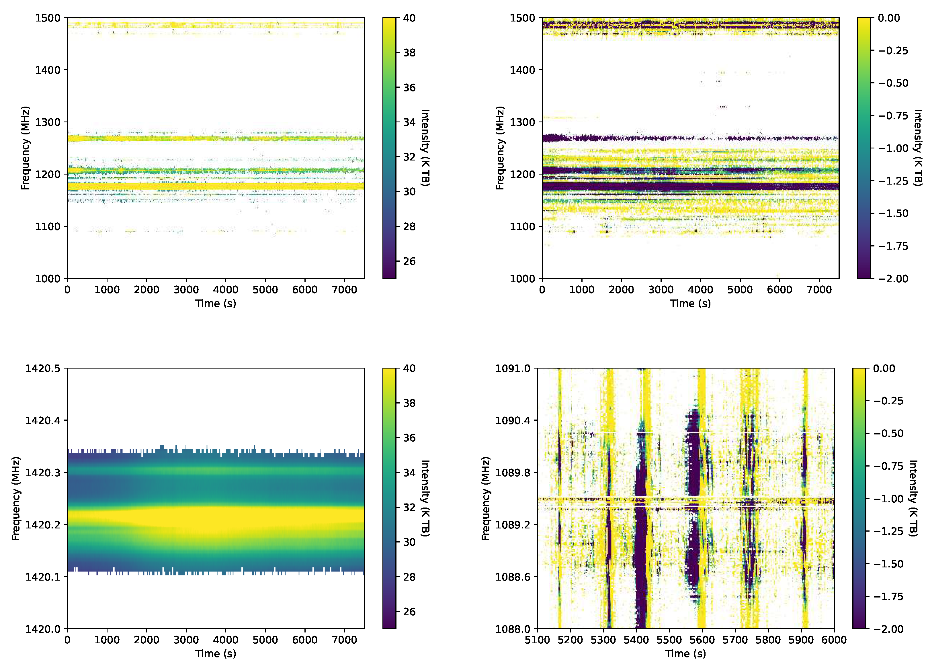 Universe 09 00360 g002 Universe 09 00360 g002