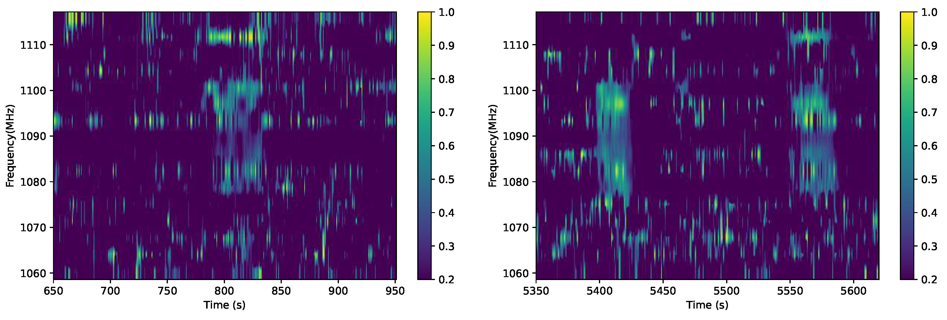 Universe 09 00360 g003 Universe 09 00360 g003