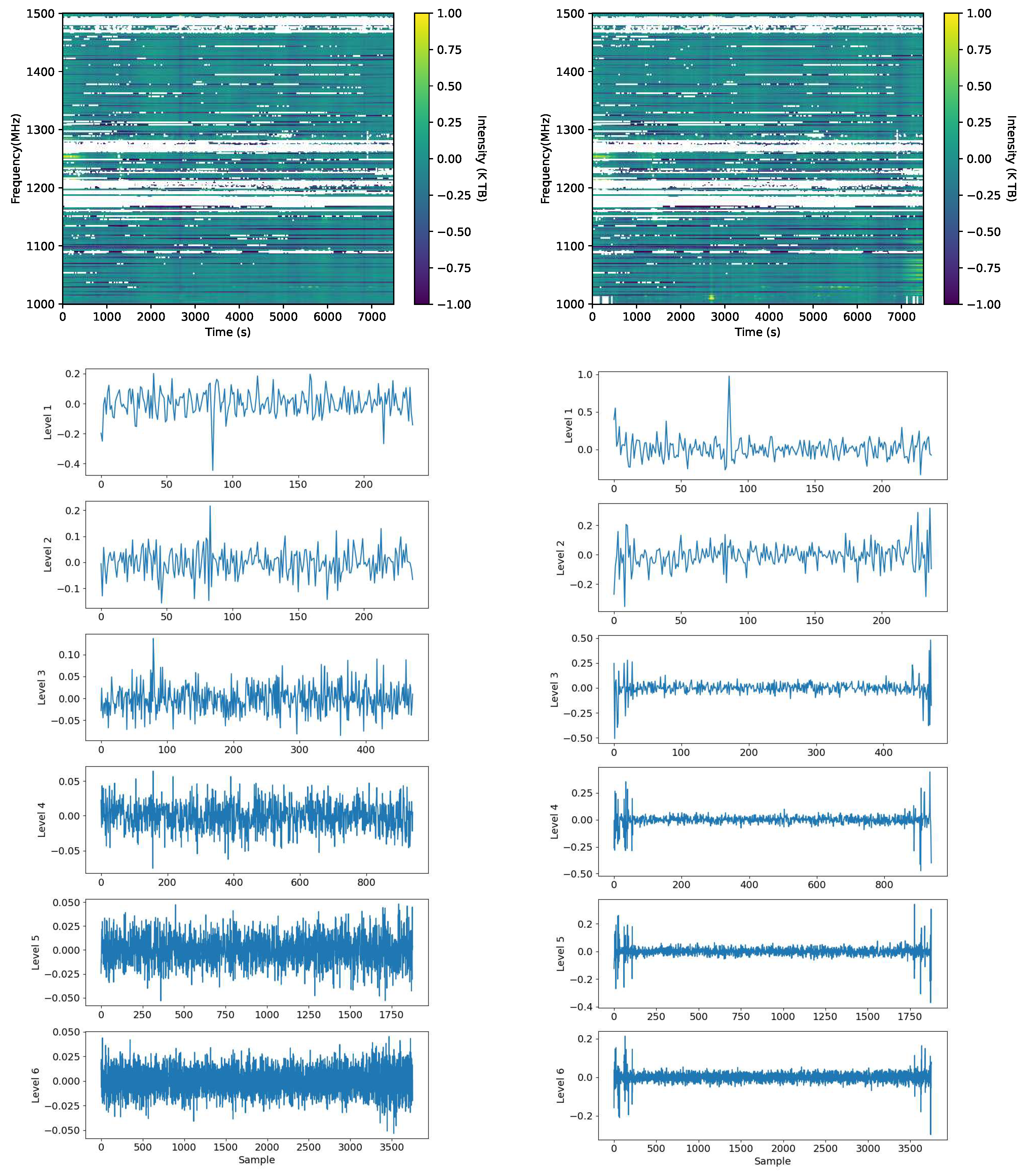 Universe 09 00360 g004 Universe 09 00360 g004