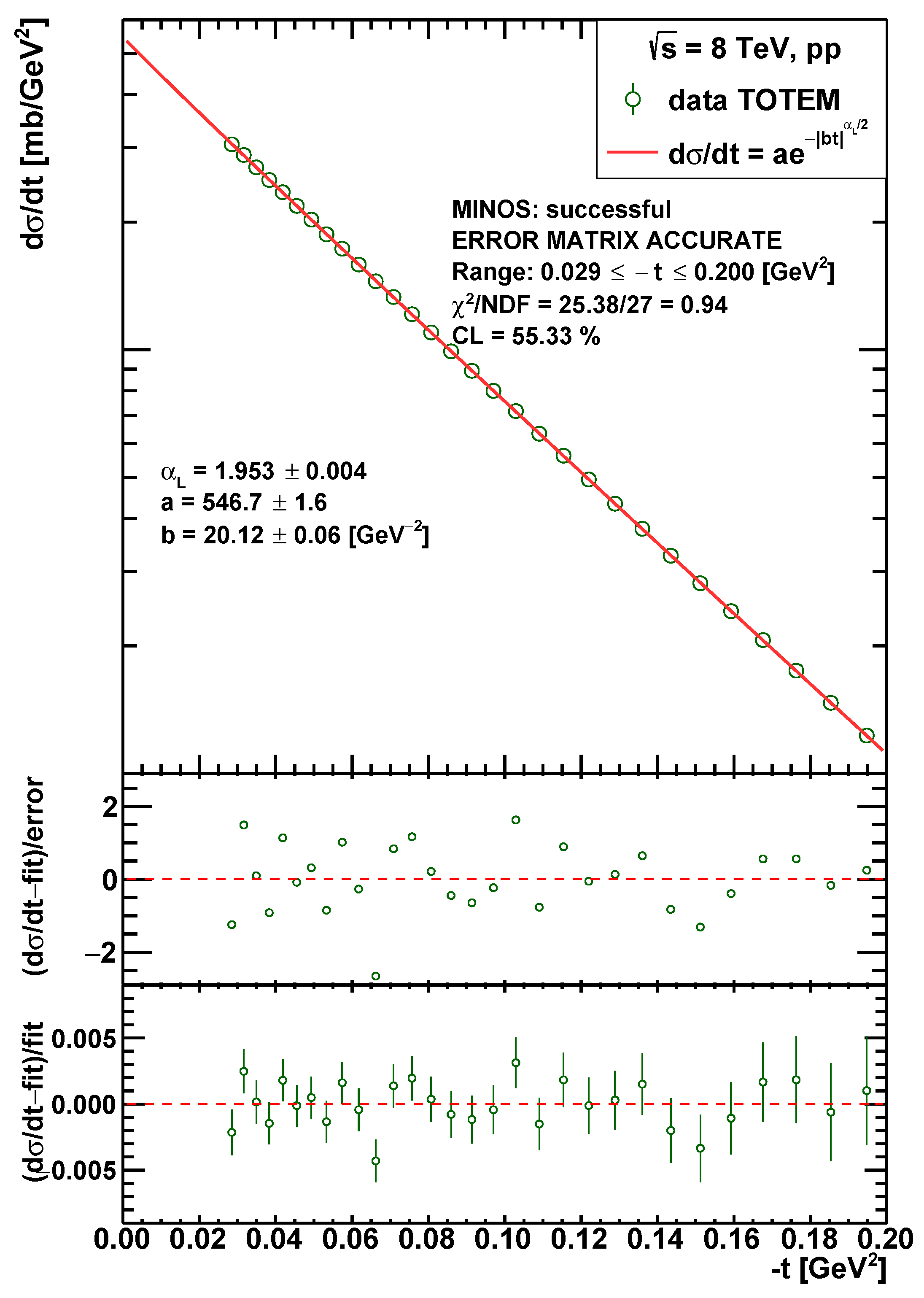 Universe 09 00361 g001