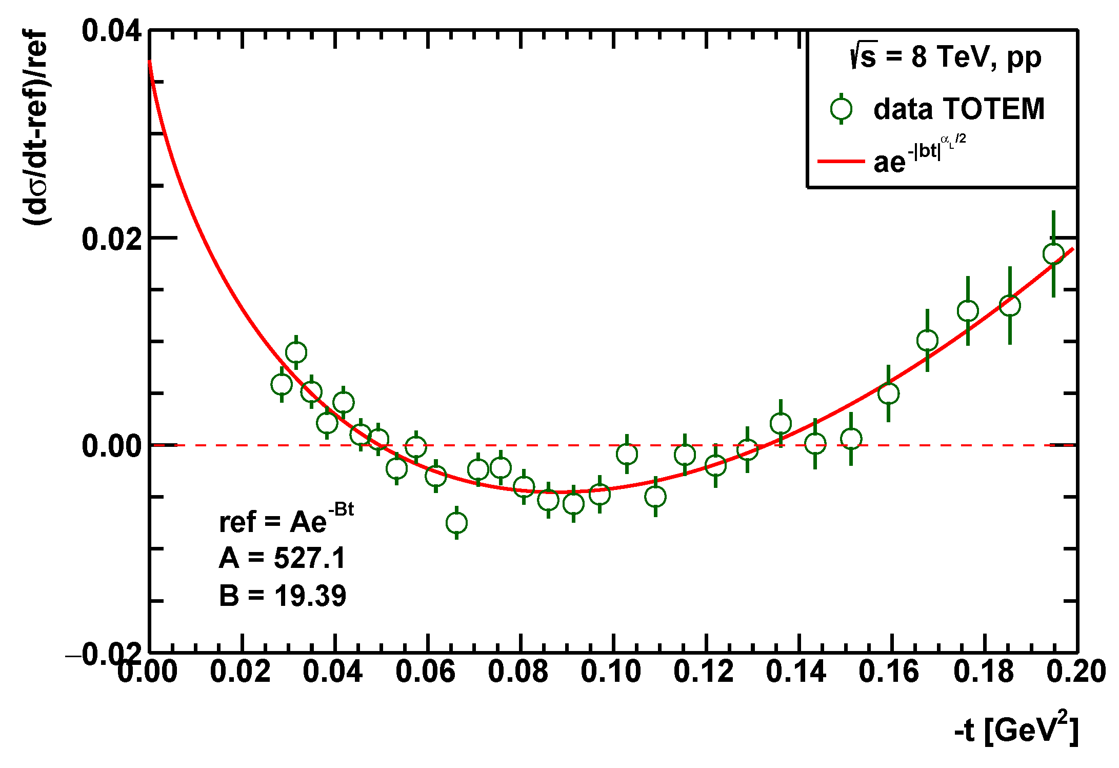 Universe 09 00361 g002