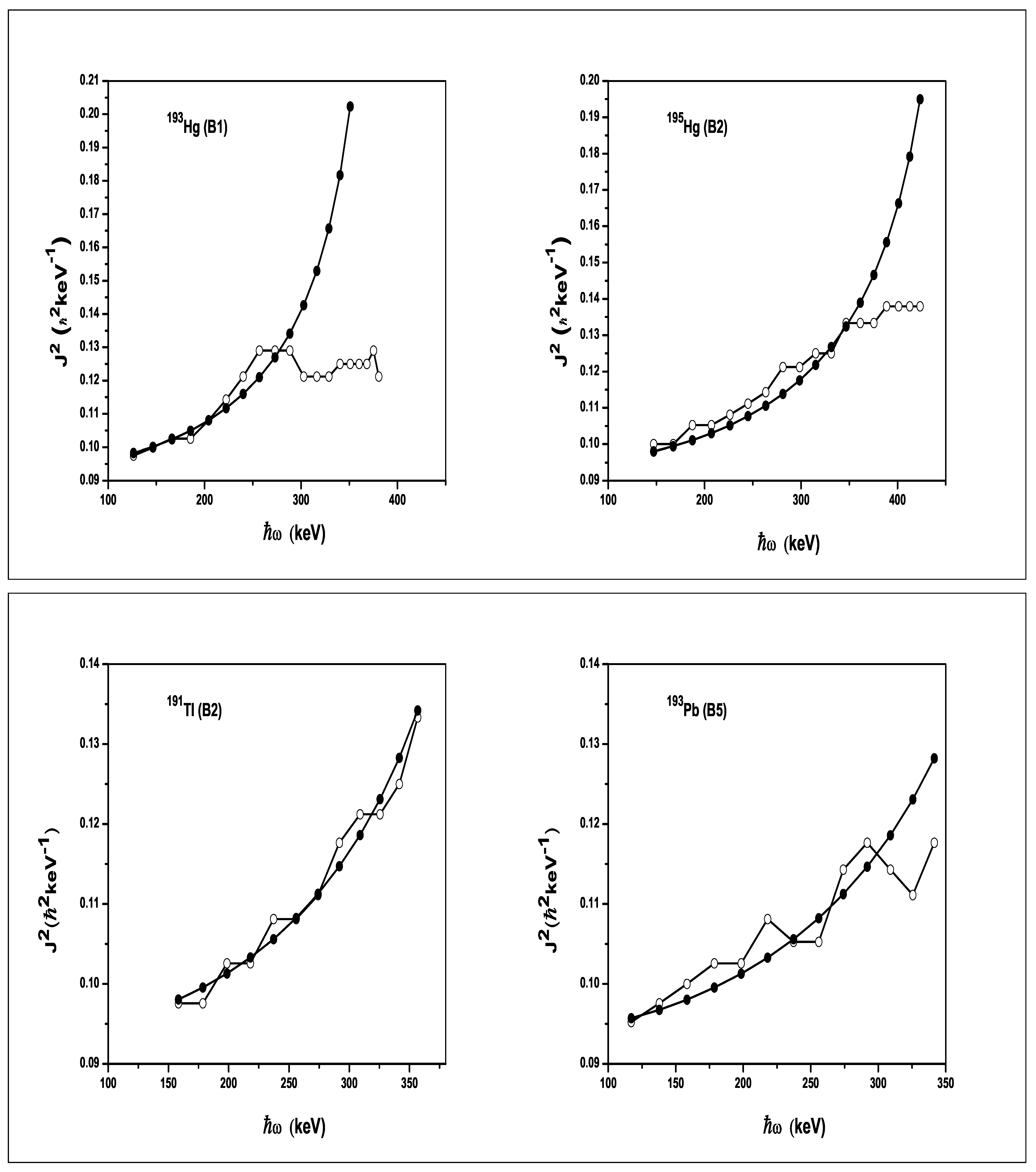 Universe 09 00362 g003b Universe 09 00362 g003b