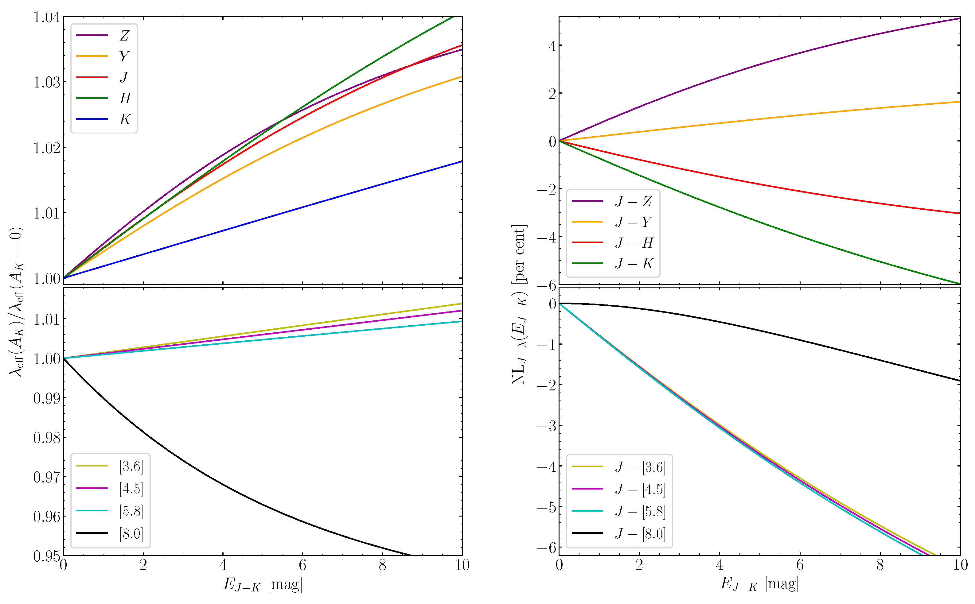 Universe 09 00364 g002