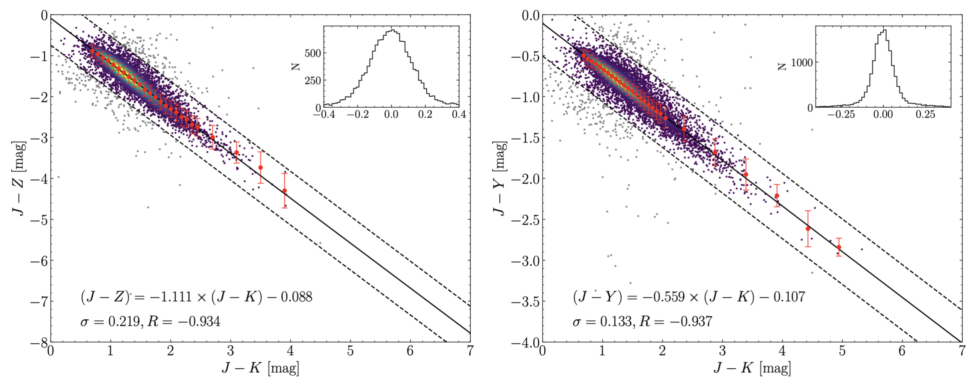 Universe 09 00364 g004