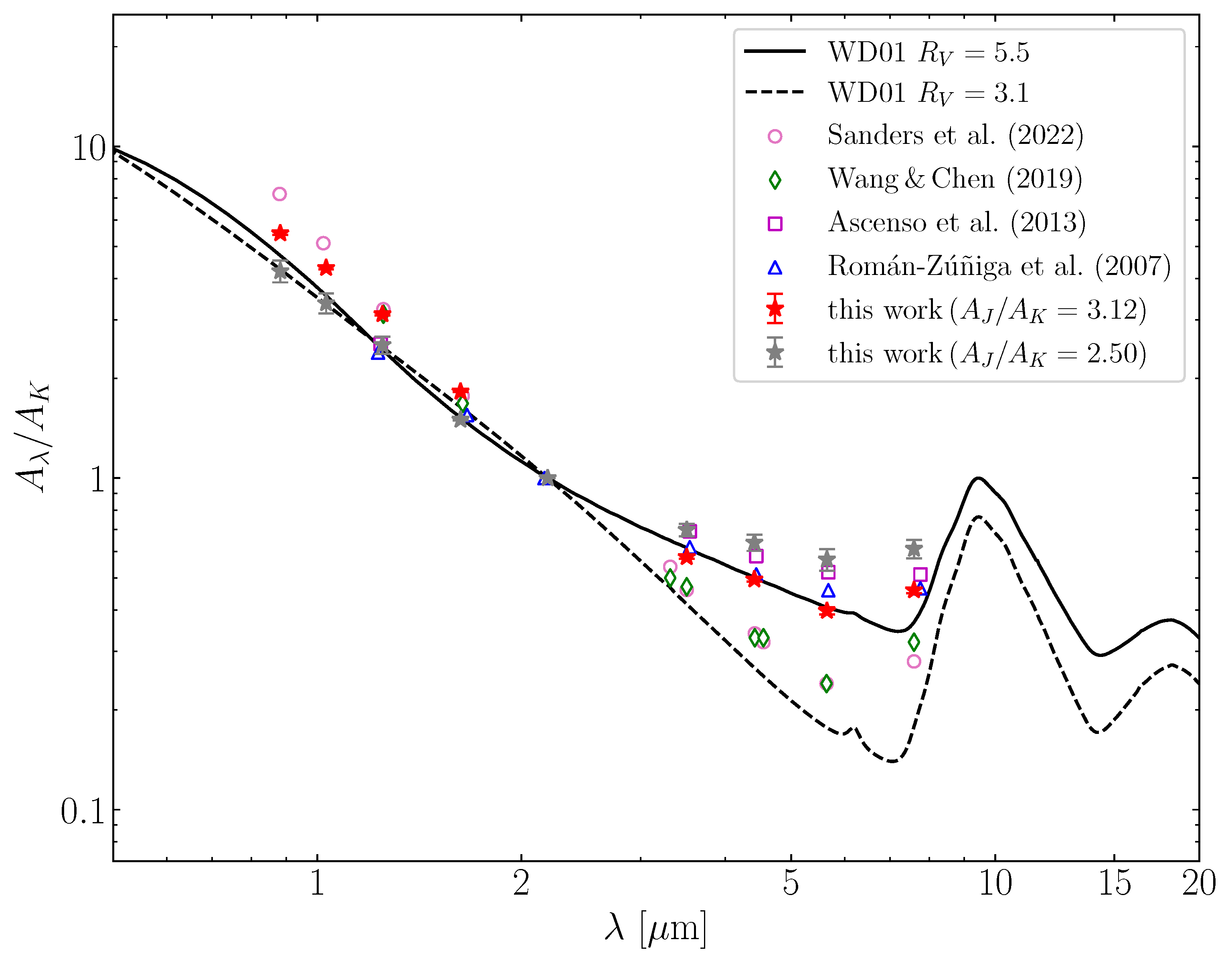 Universe 09 00364 g006
