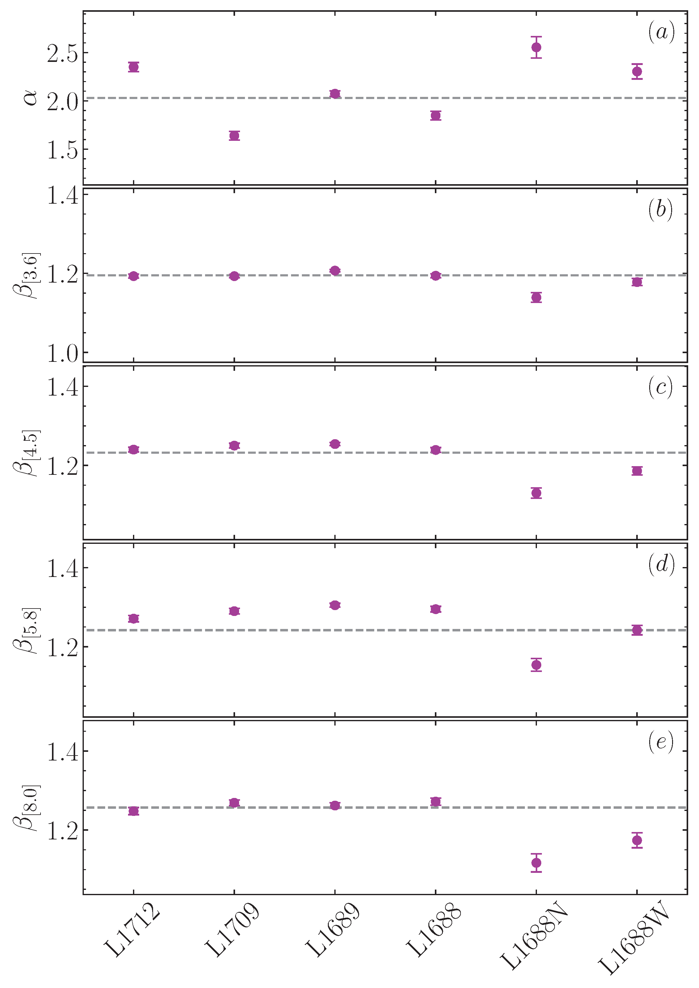 Universe 09 00364 g008