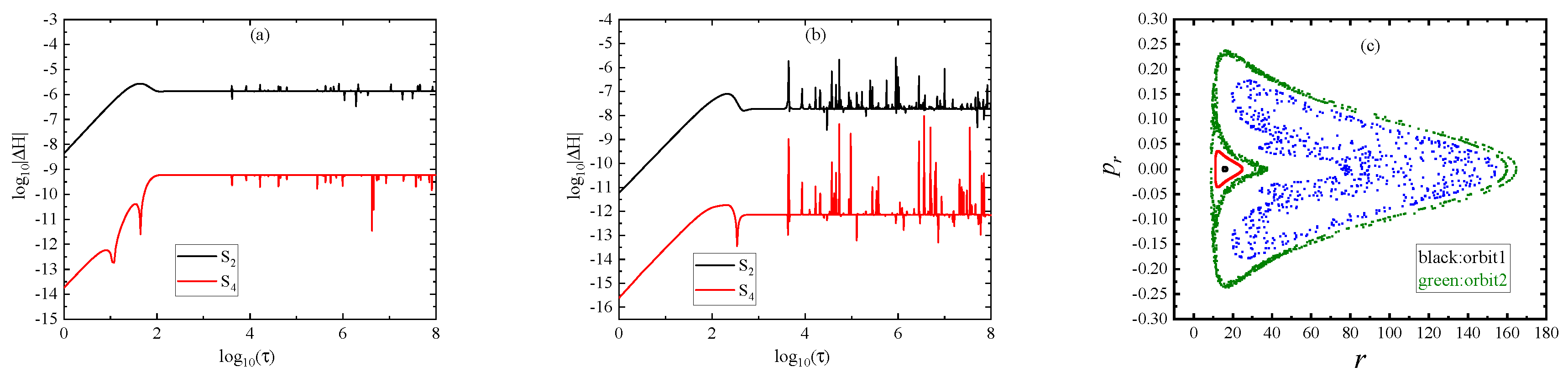 Universe 09 00365 g001