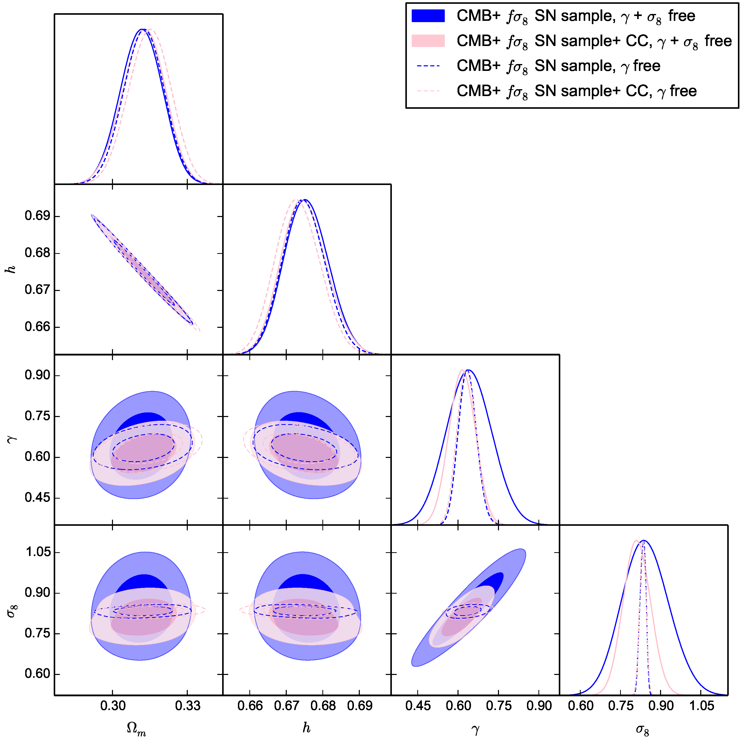 Universe 09 00366 g001