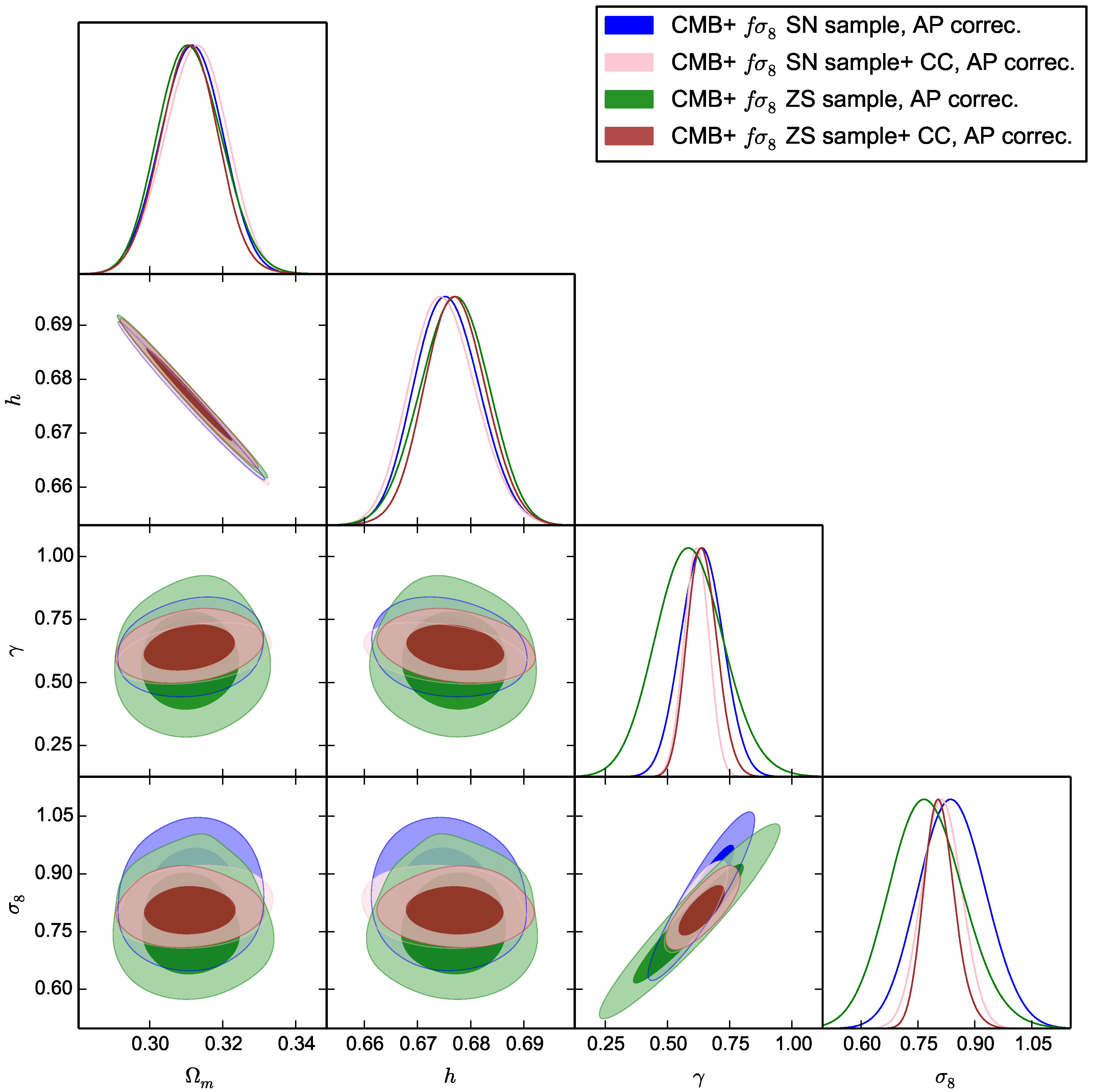 Universe 09 00366 g002