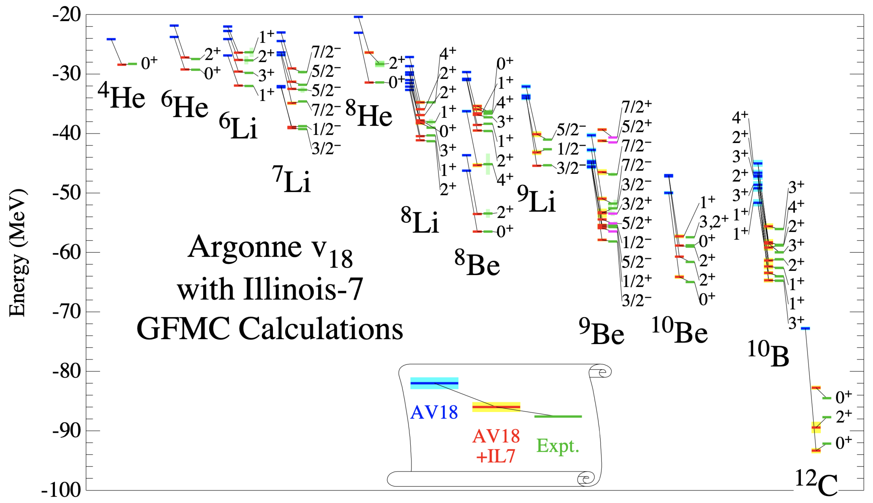 Universe 09 00367 g002