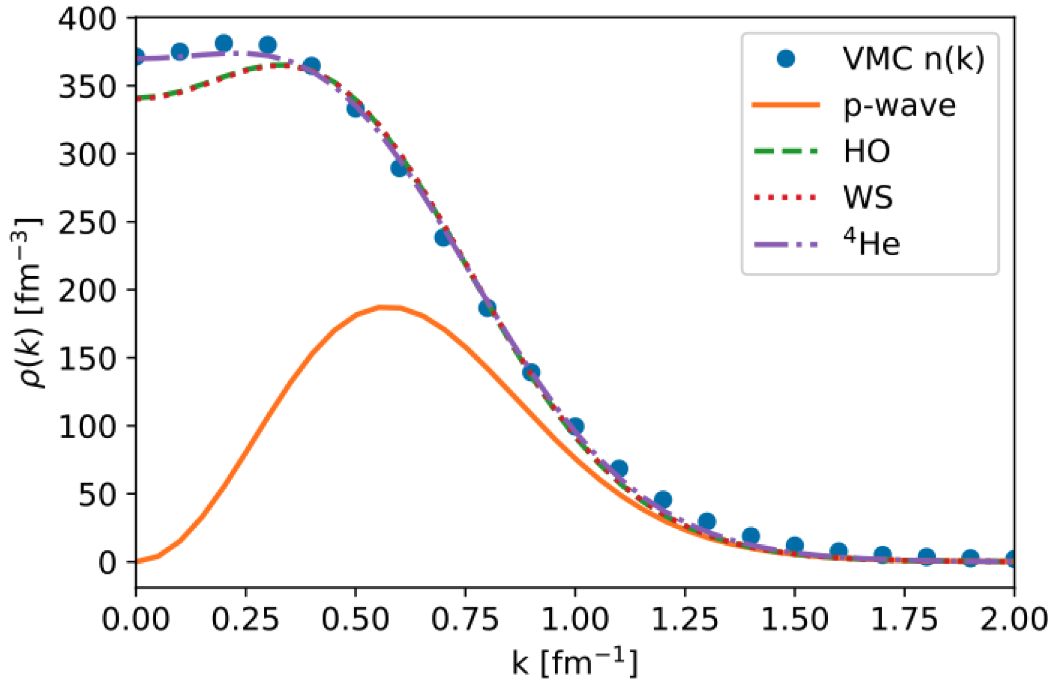 Universe 09 00367 g005