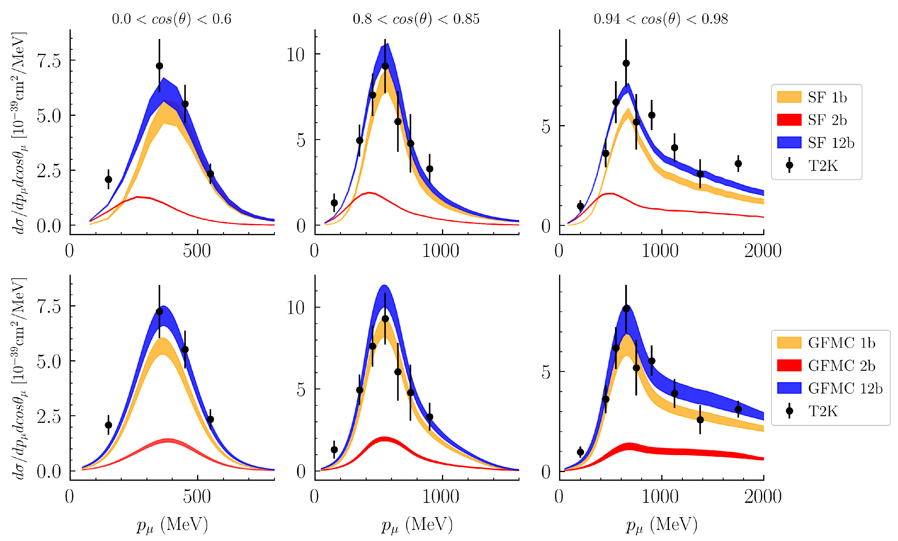 Universe 09 00367 g007