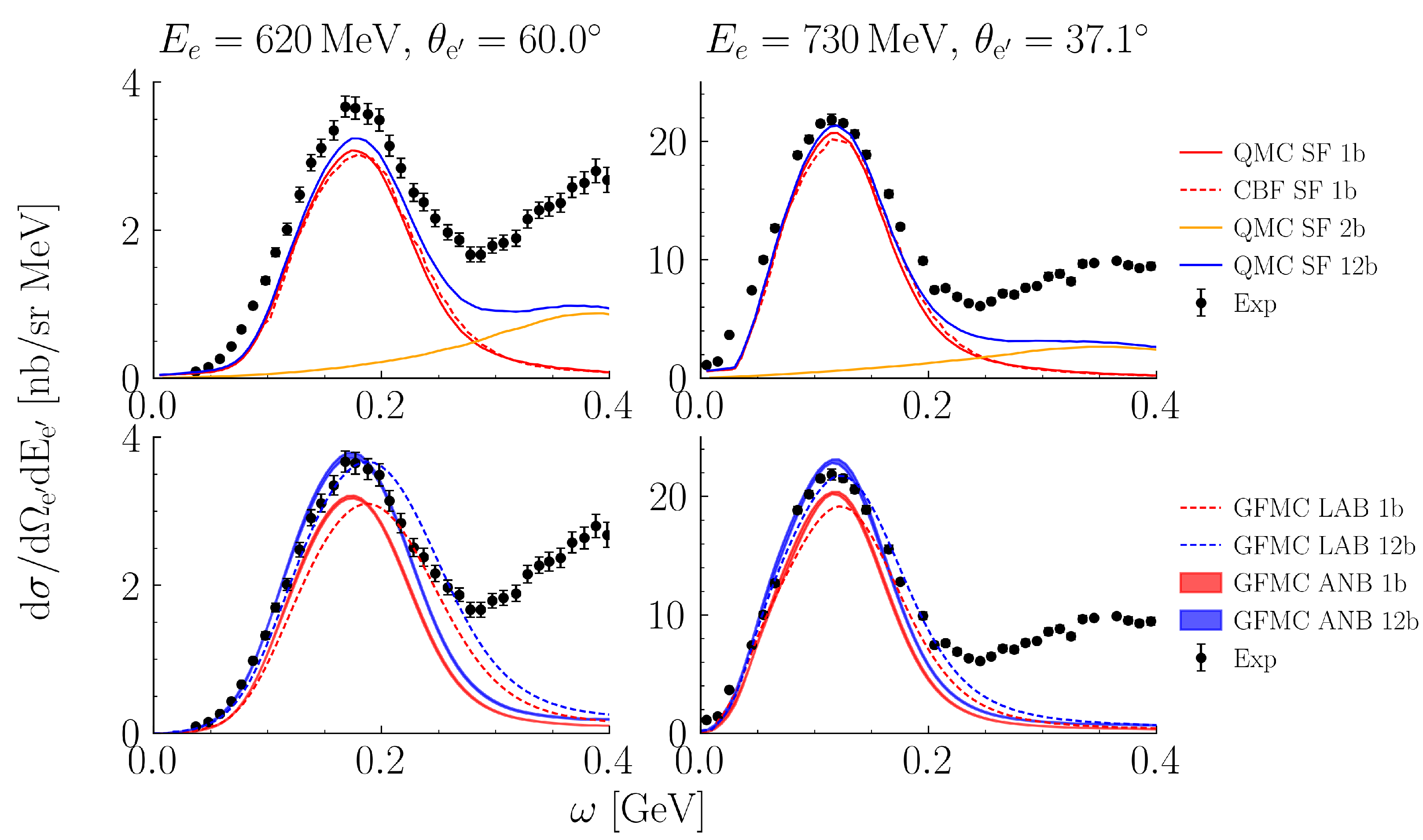 Universe 09 00367 g009