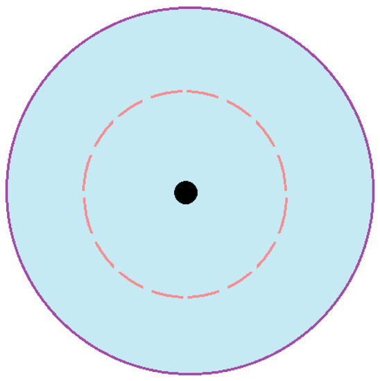 Universe 09 00368 g0a2