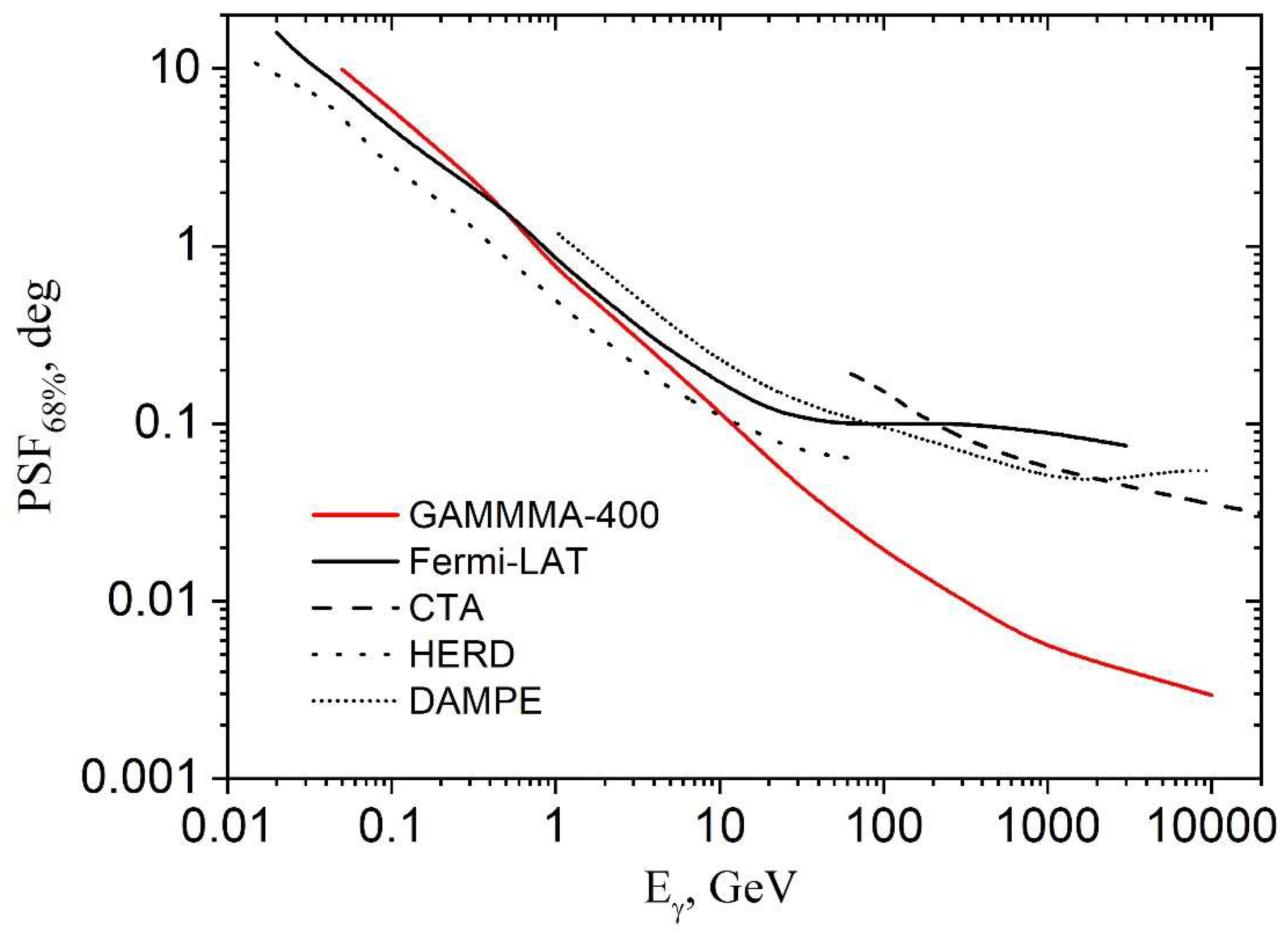 Universe 09 00369 g004