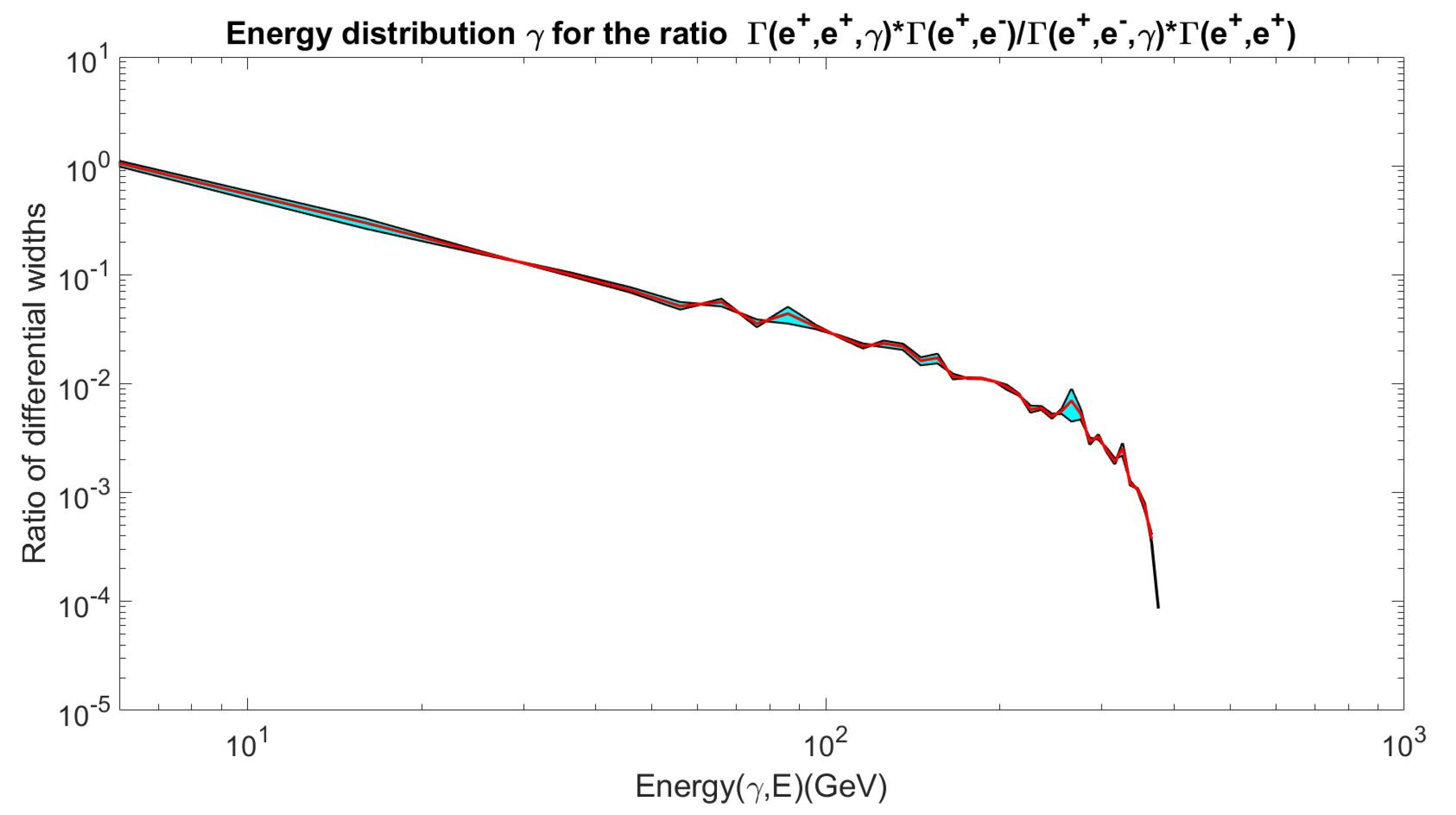 Universe 09 00370 g003