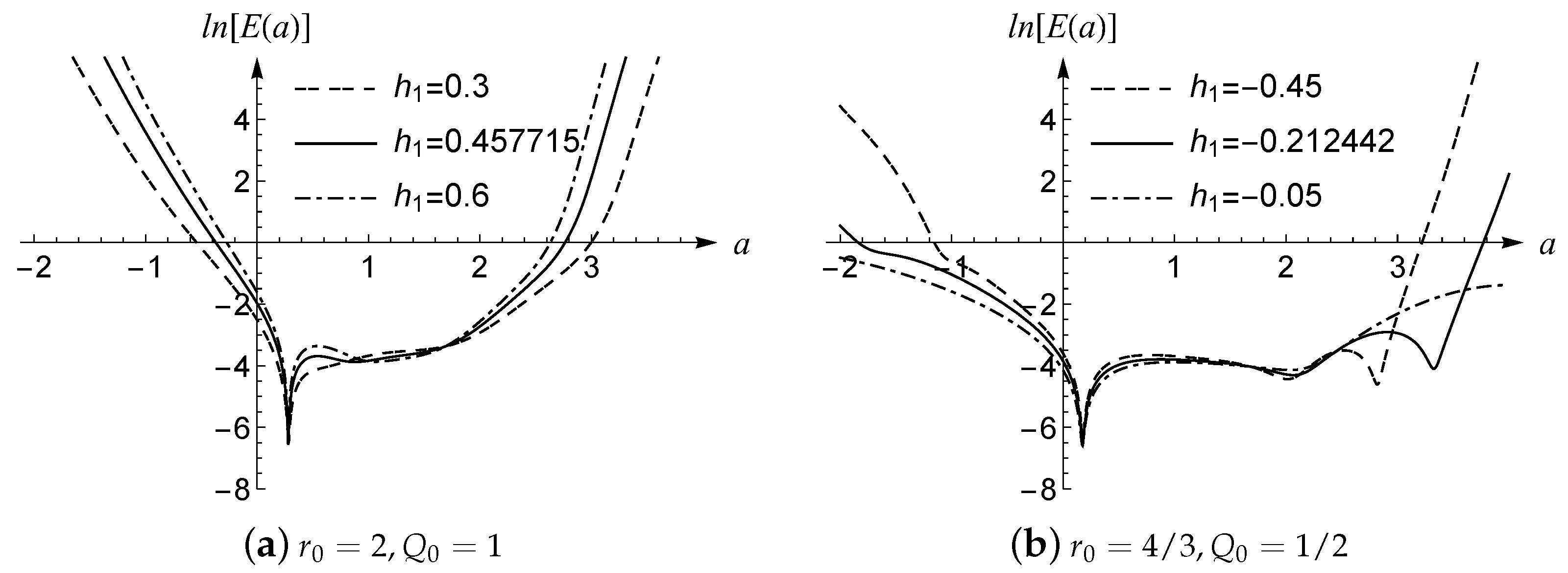 Universe 09 00371 g002