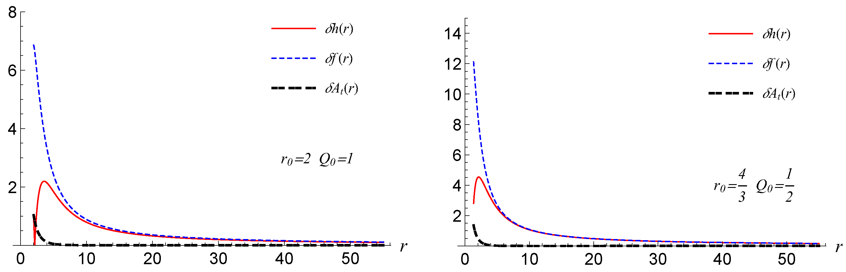 Universe 09 00371 g006