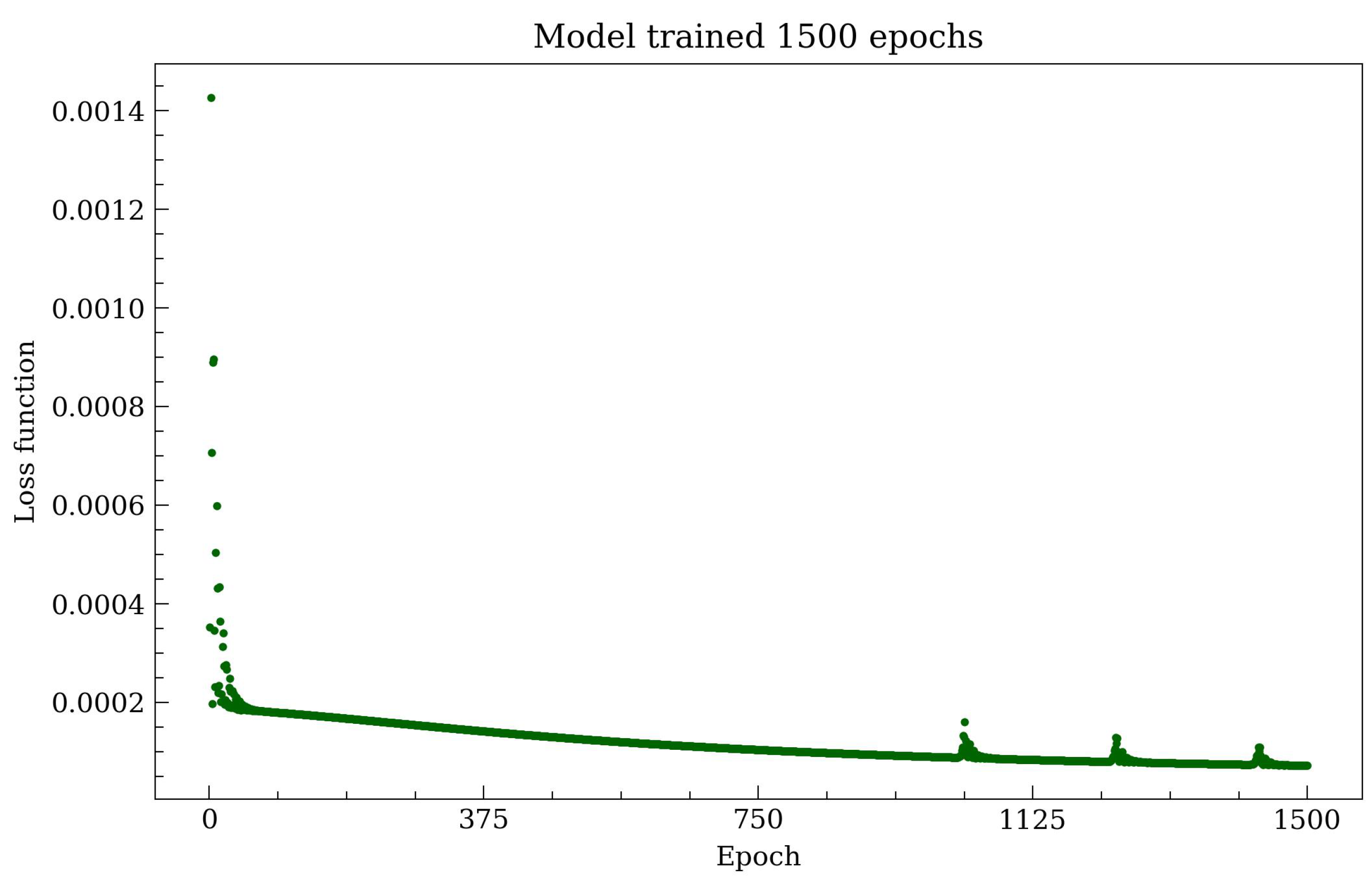 Universe 09 00372 g004