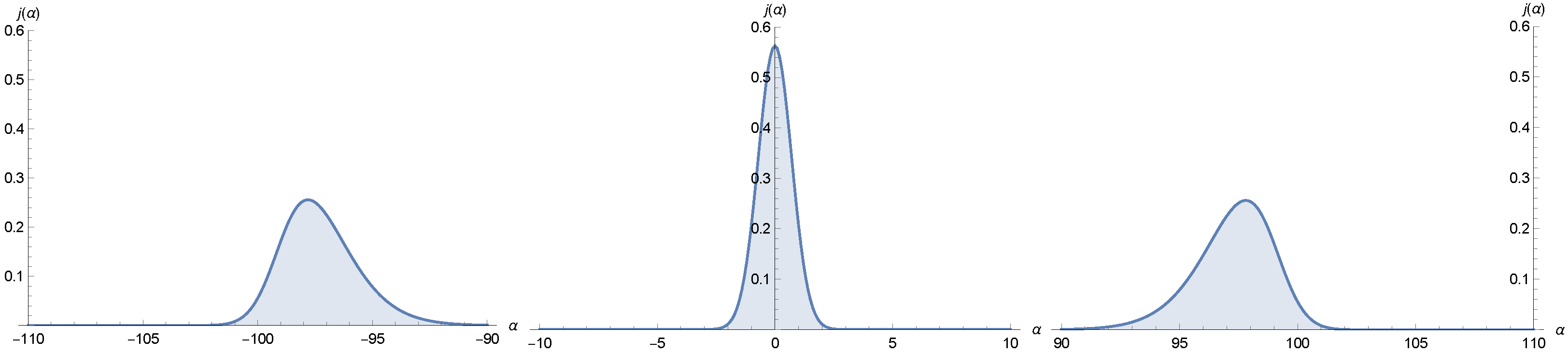 Universe 09 00373 g002