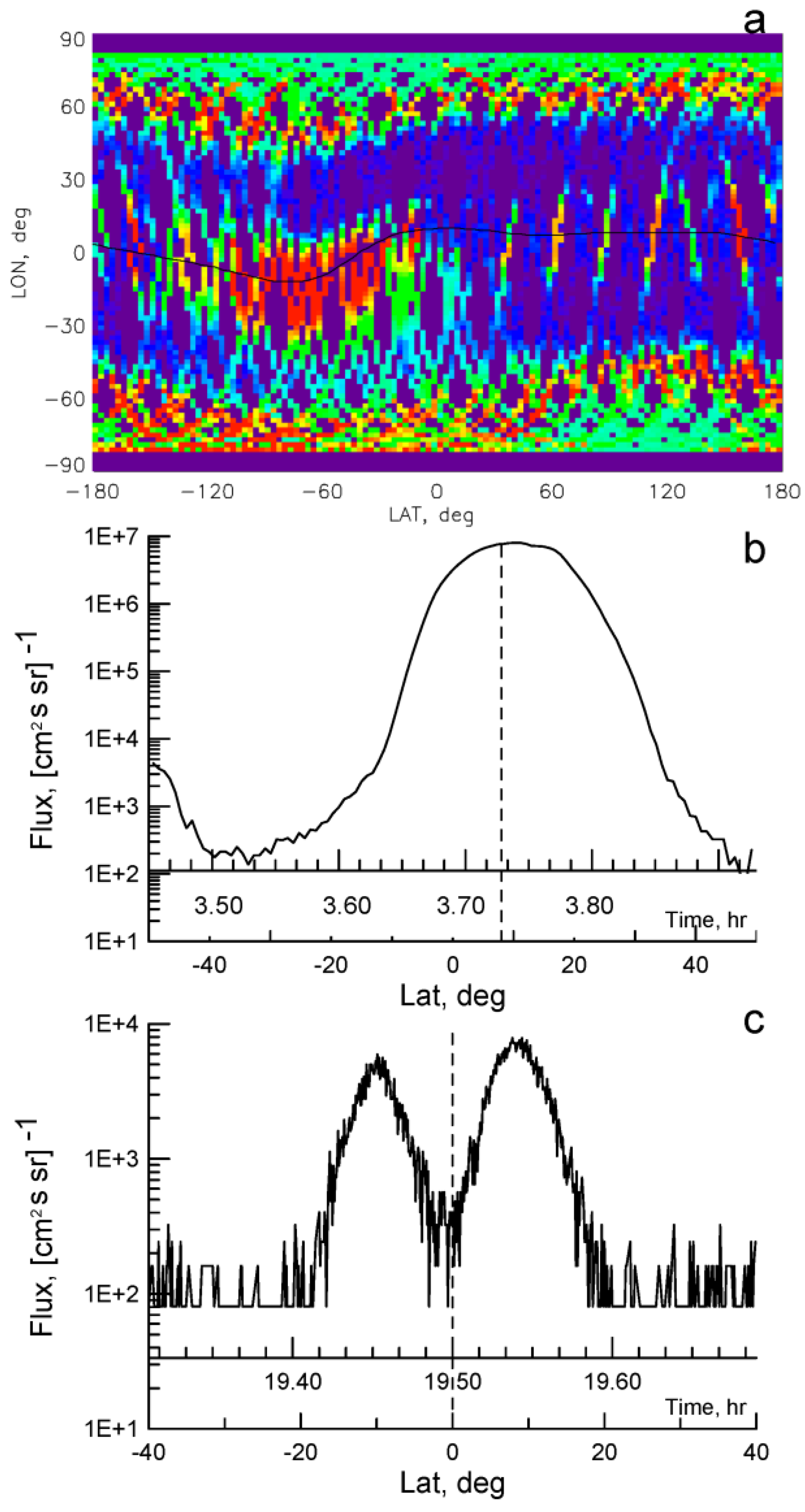 Universe 09 00374 g002