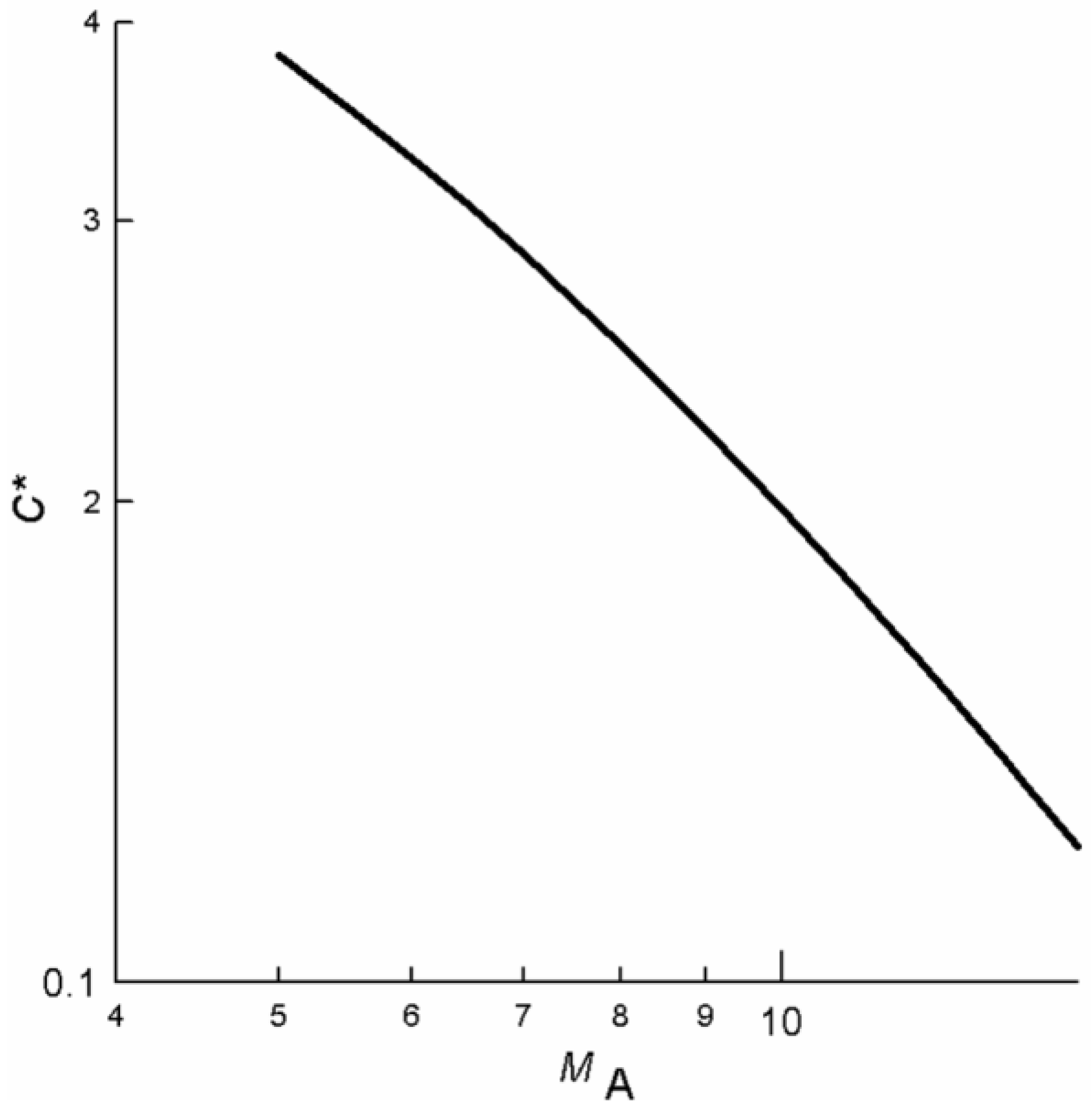 Universe 09 00374 g005