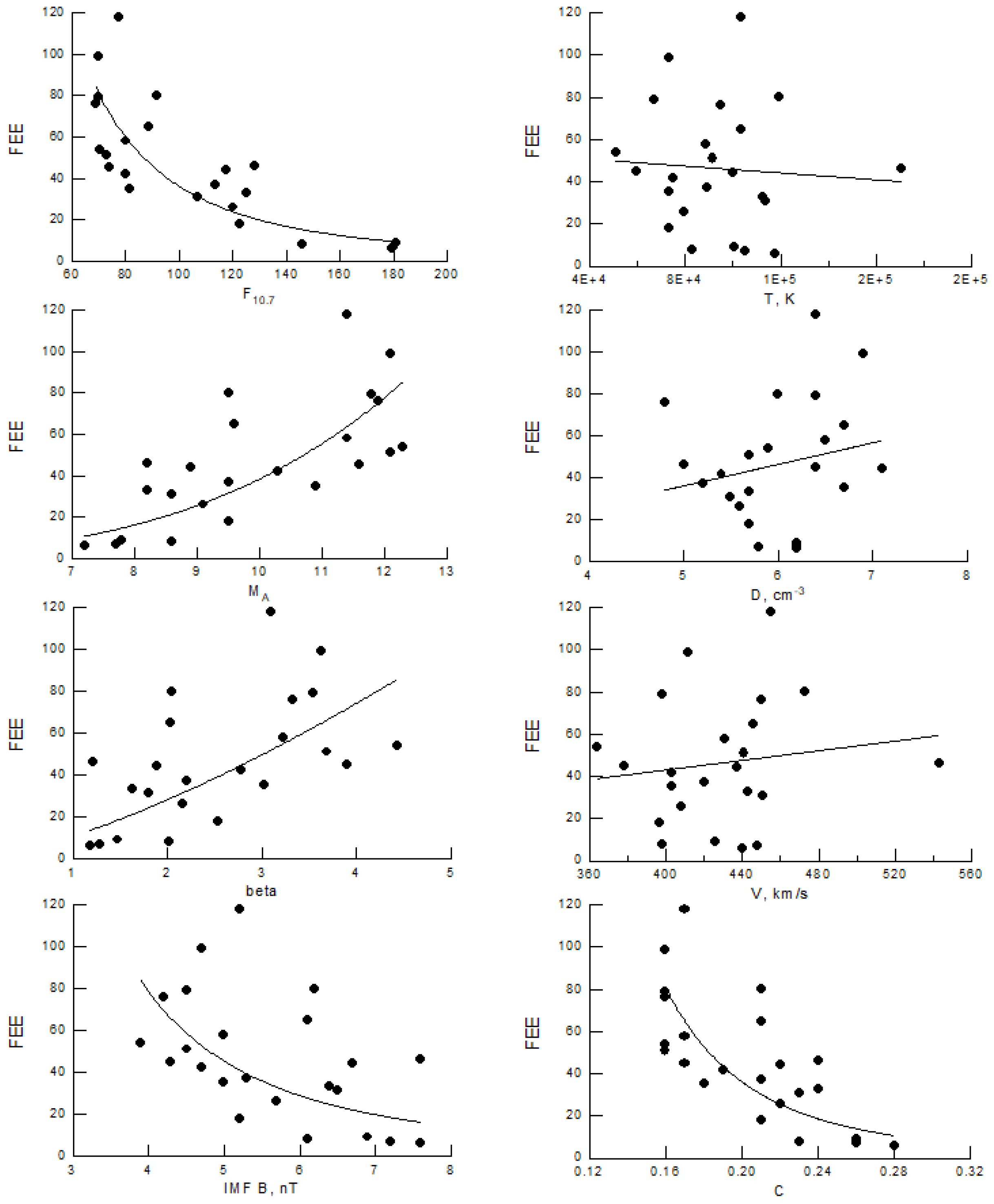 Universe 09 00374 g006