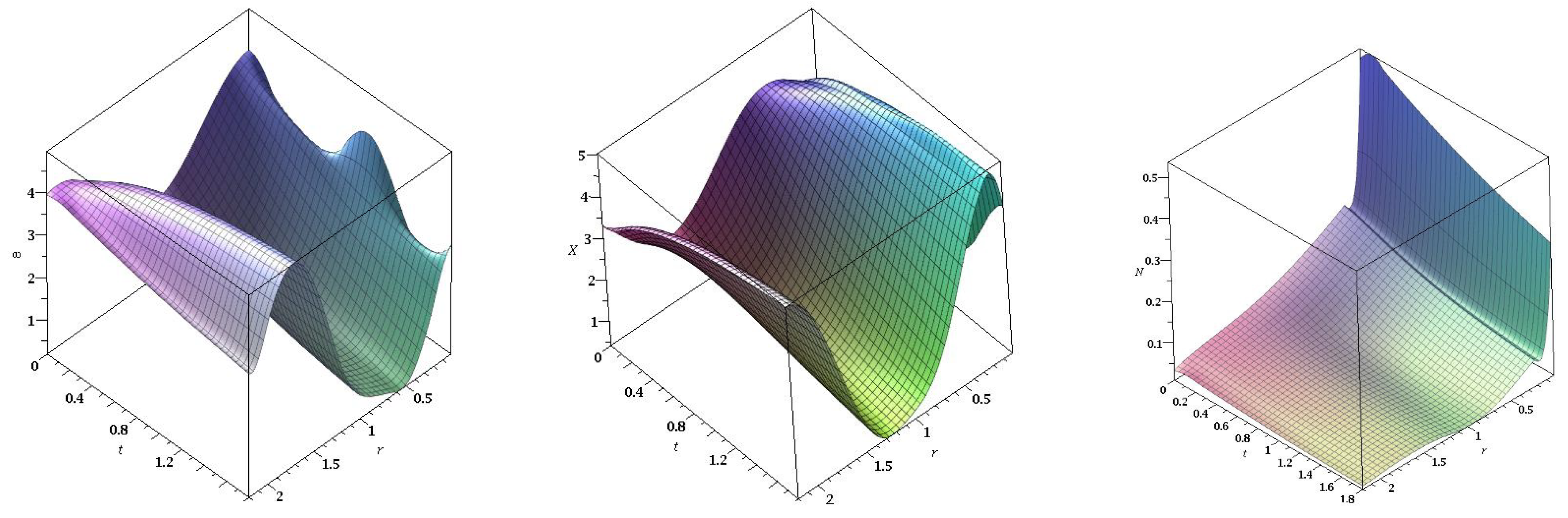 Universe 09 00383 g002