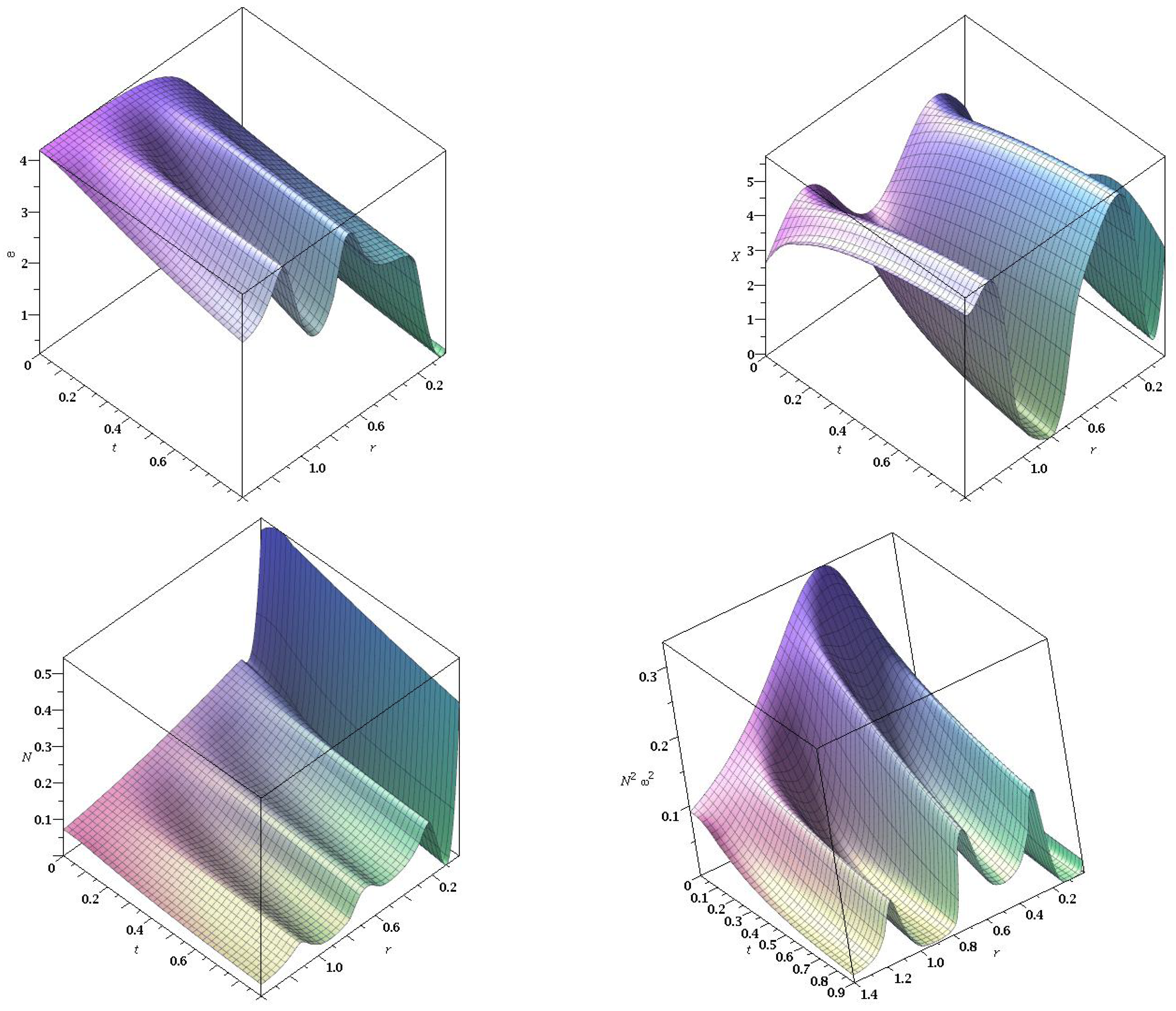 Universe 09 00383 g003