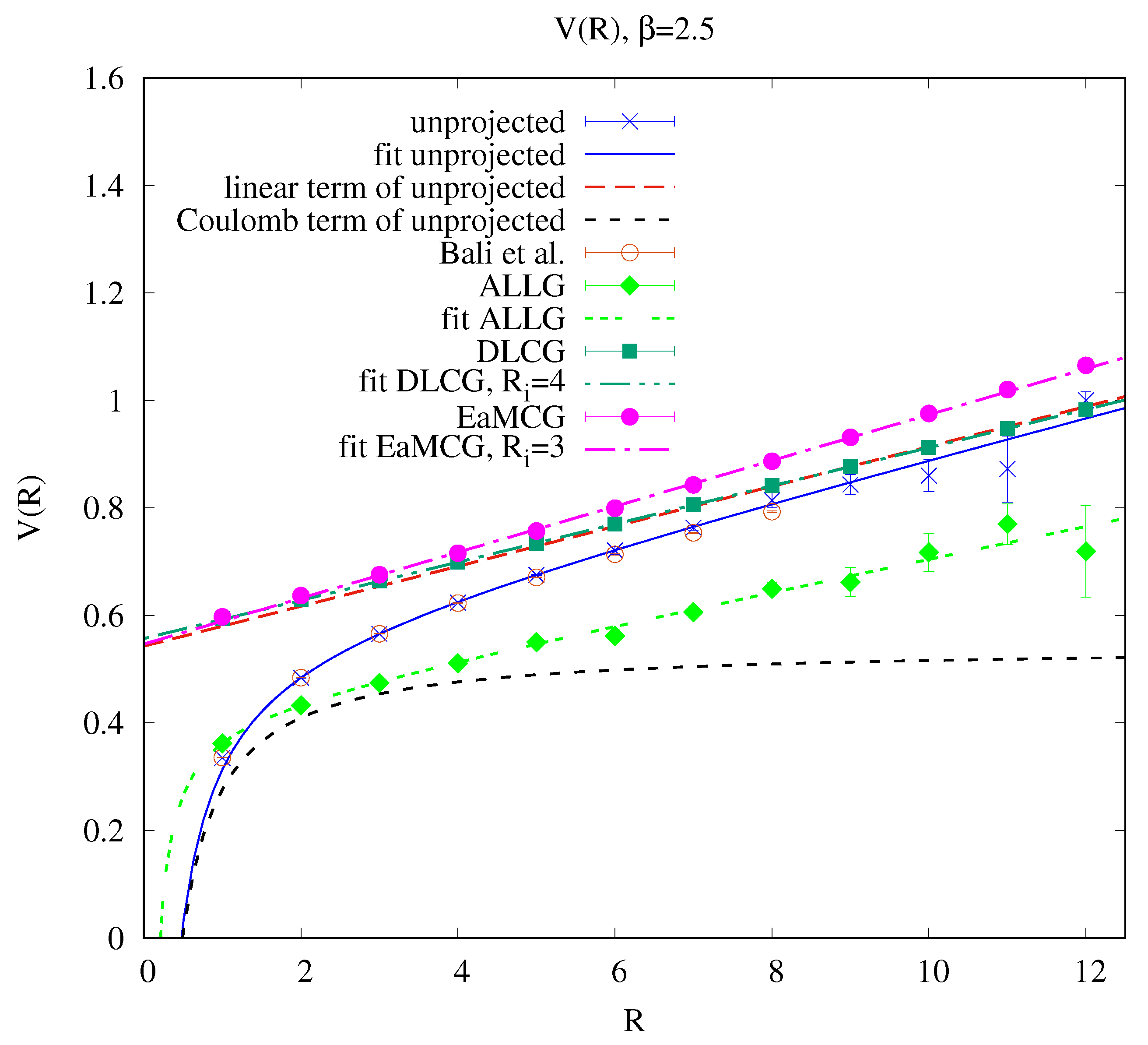 Universe 09 00389 g003