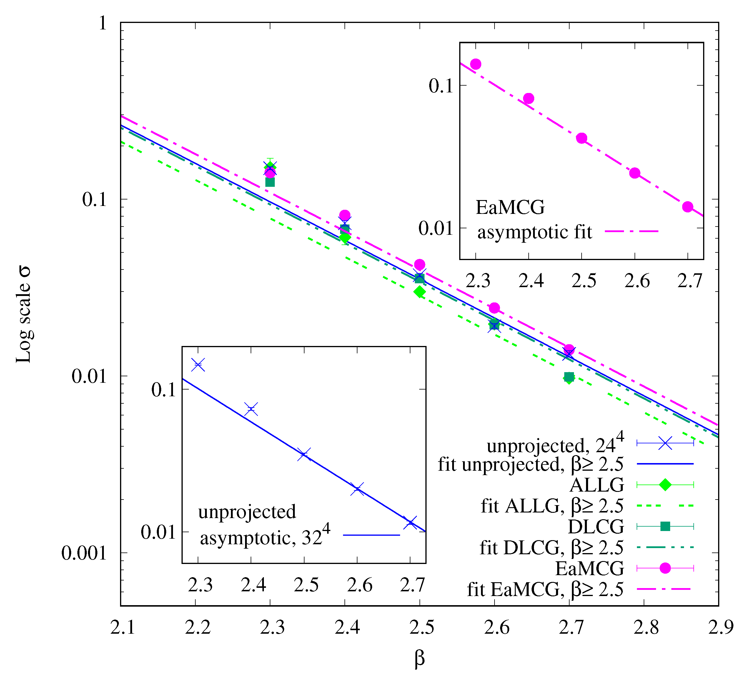 Universe 09 00389 g005