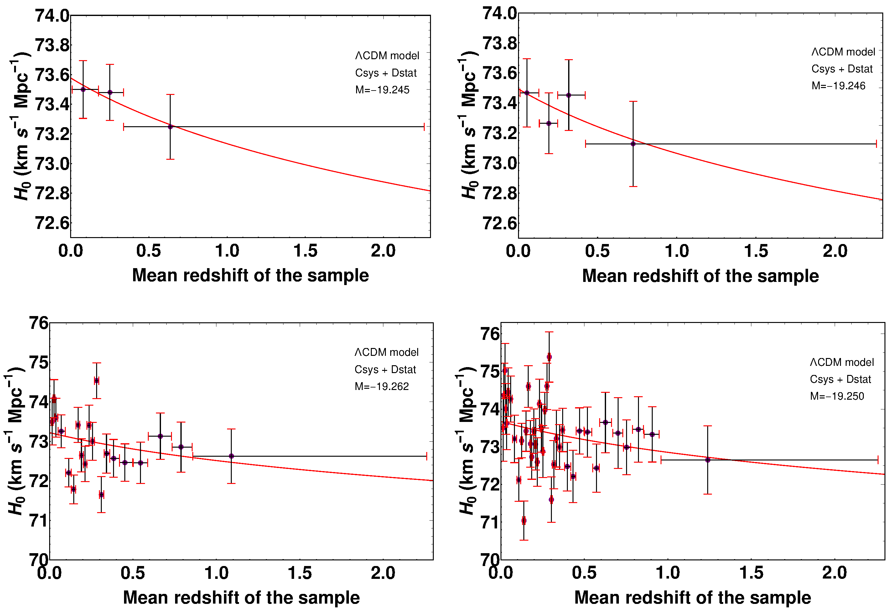Universe 09 00393 g006