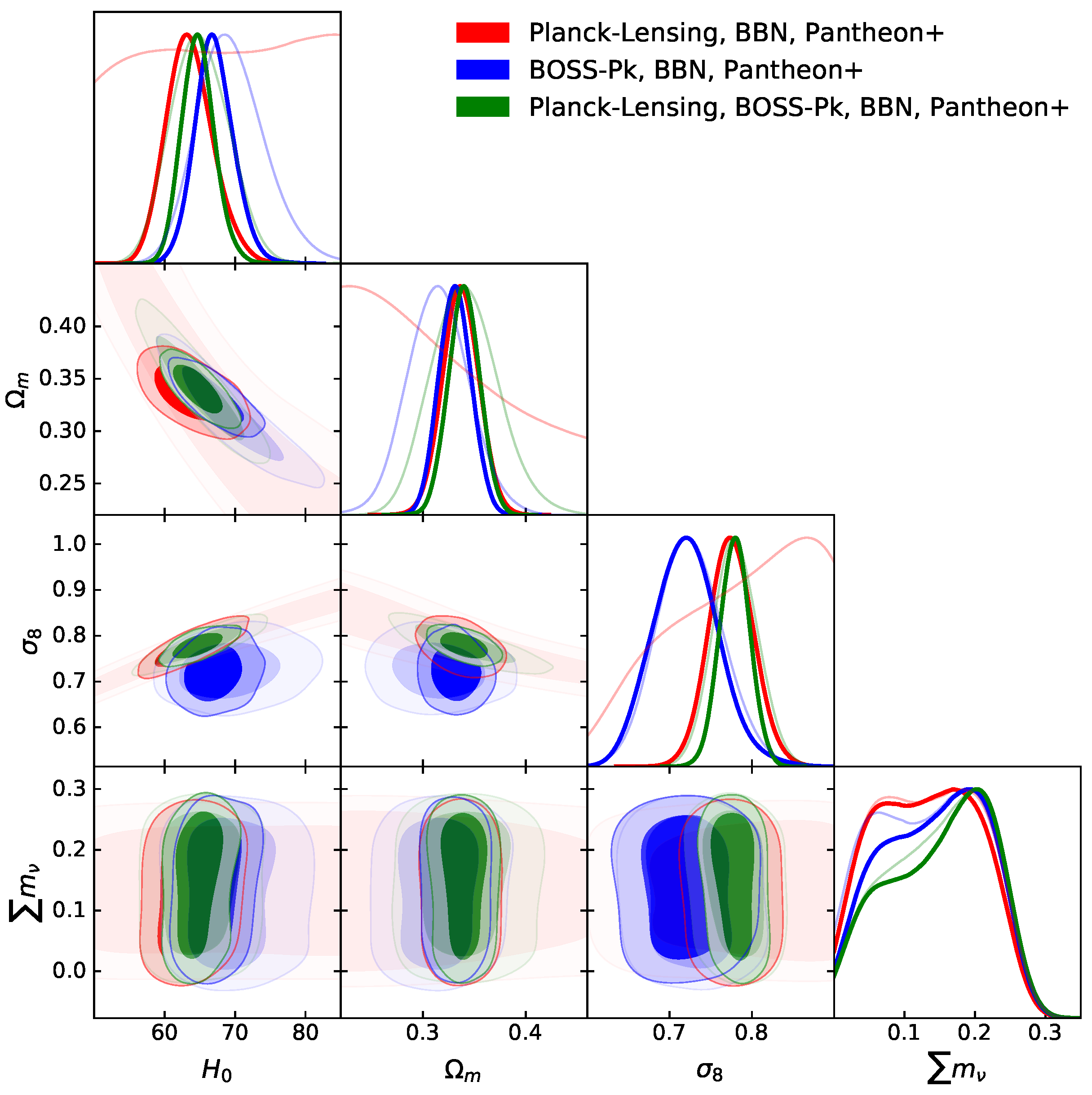 Universe 09 00393 g010